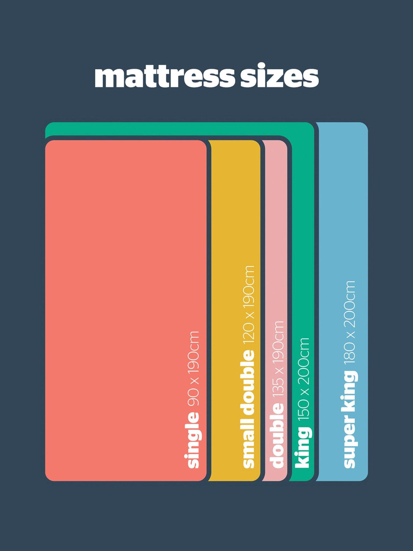Silentnight Miracoil 3 Pippa Memory Pillow Top Double Mattress Very.co.uk