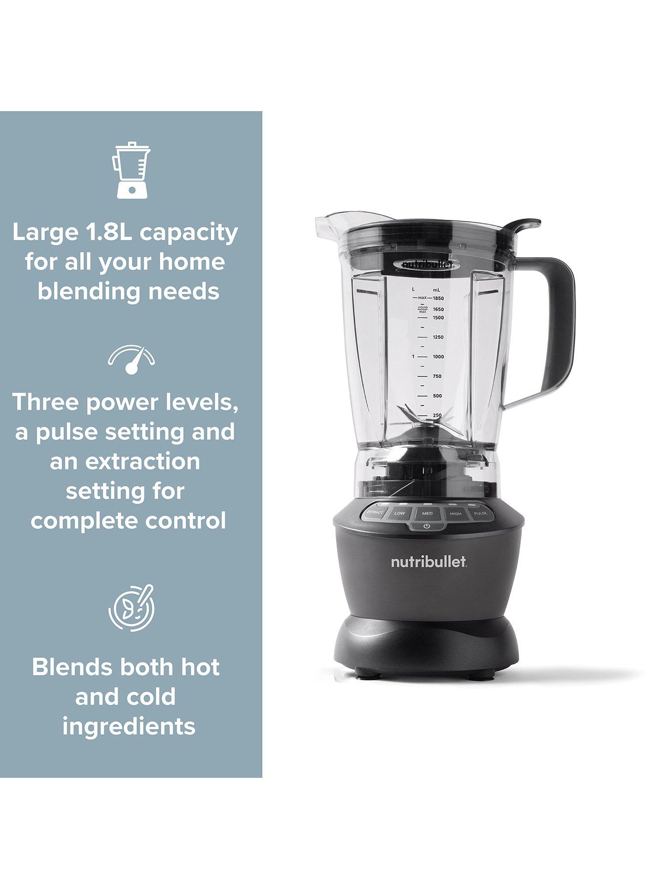 NutriBullet Blender Combo Review: The Smoothie King is at it Again