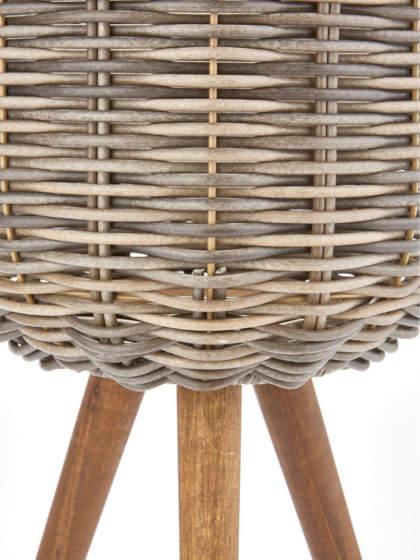 Image 3 of 4 of The Very Collection Set Of 2 Dark Rattan Planters