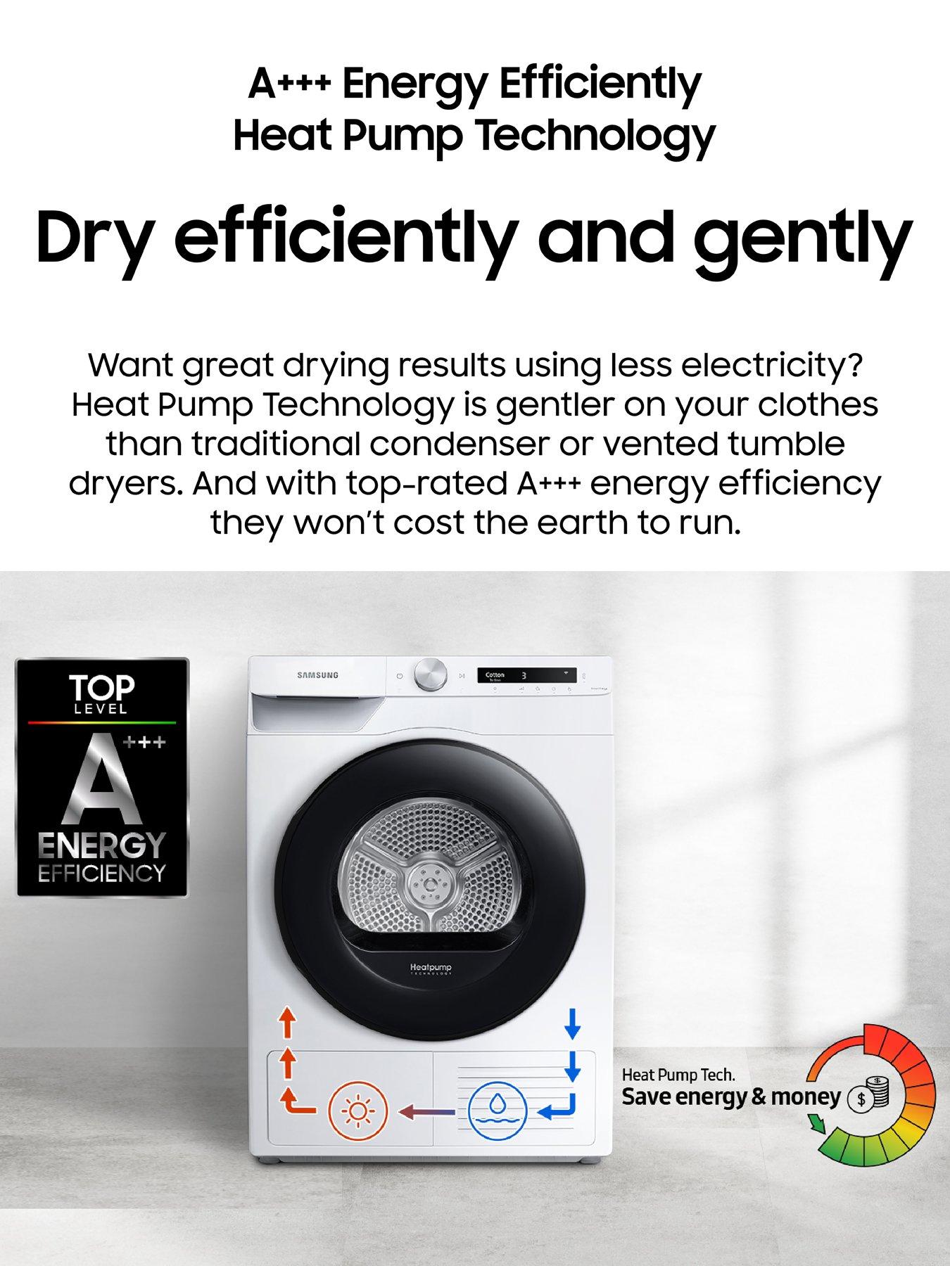 Image 3 of 7 of Samsung Series 5 AI Energy DV90CGC0A0ABEU 9kg Heat Pump Tumble Dryer with OptimalDry - Black