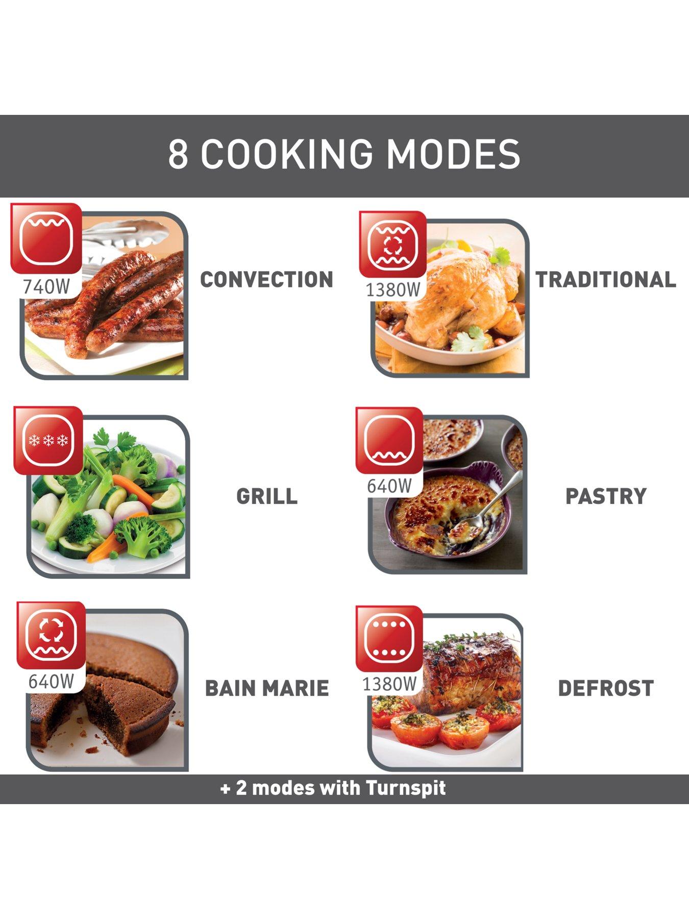 Image 4 of 6 of Tefal Optimo Mini Oven 19 L with Rotisserie, OF445840