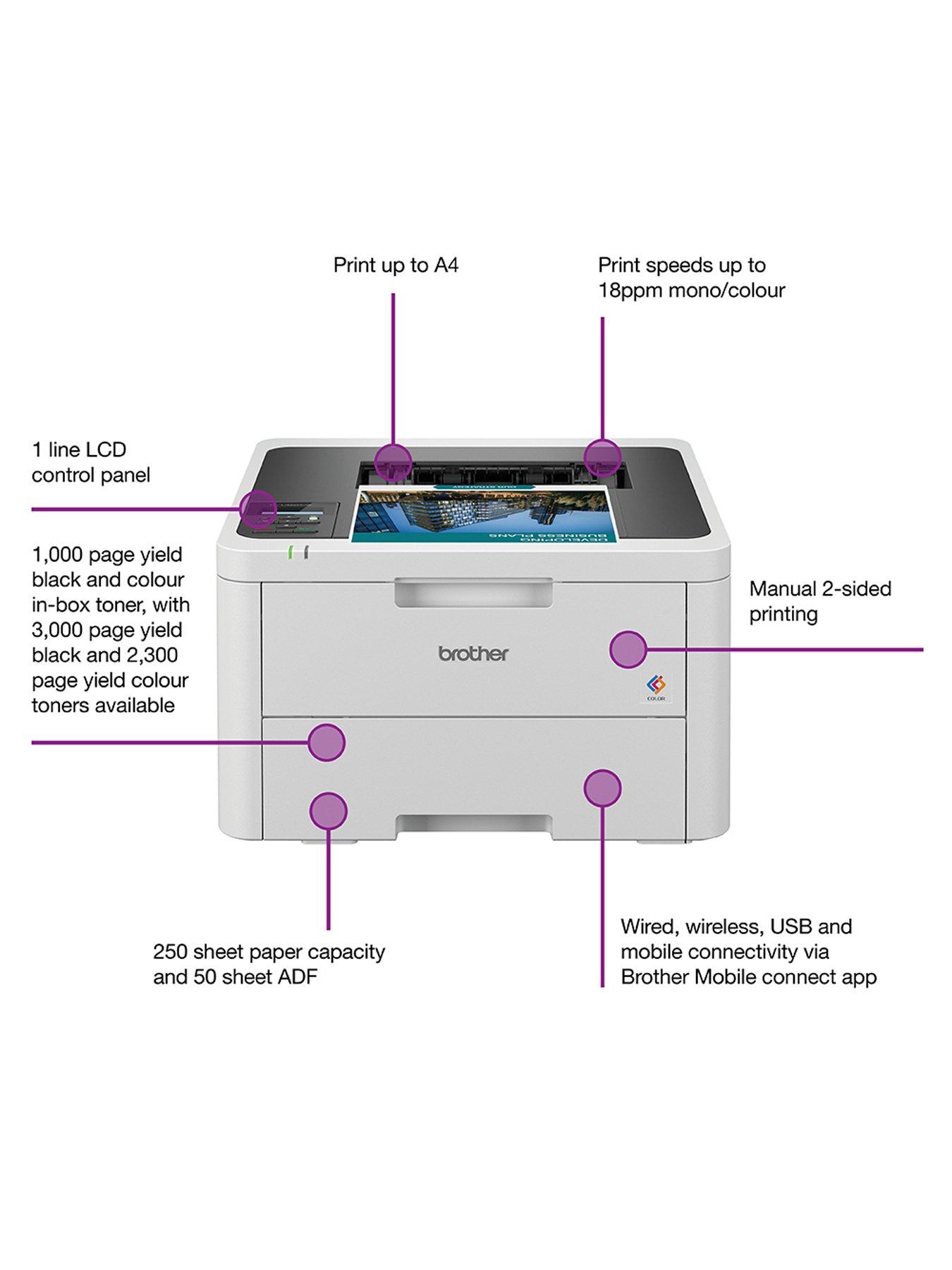 Brother HLL3220CWE EcoPro Ready Professional Colour Laser Printer