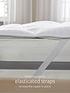  image of snuggledown-of-norway-luxurious-hotel-mattress-topper-white