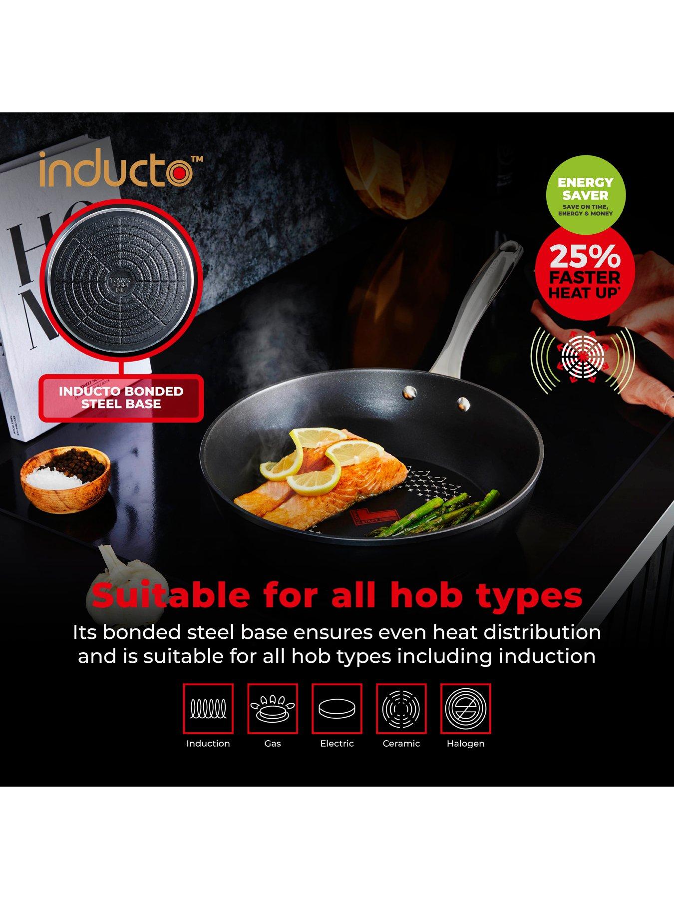 Image 6 of 8 of Tower SmartStart Ultra Forged 28 cm Multi-Pan