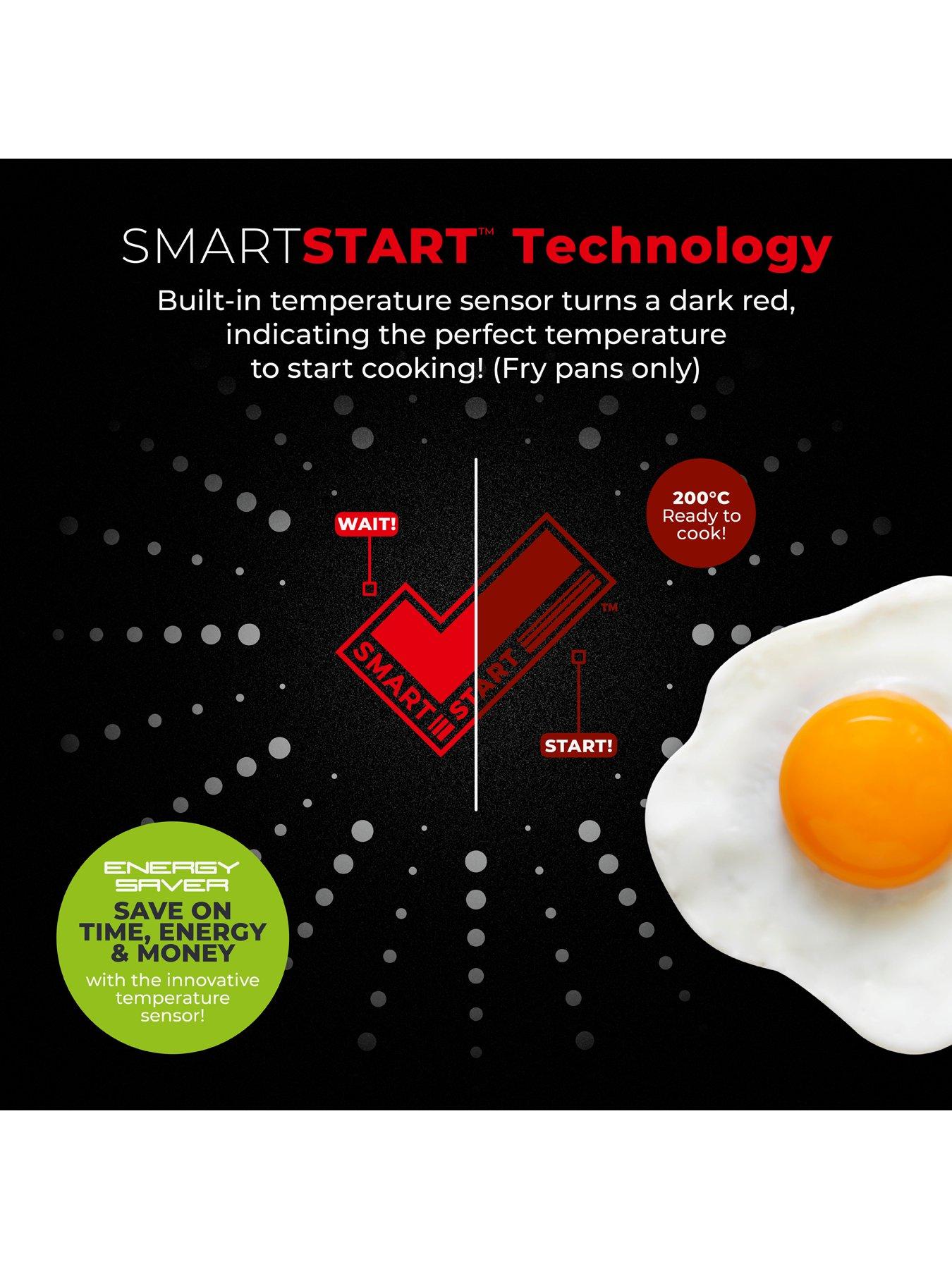 Image 4 of 7 of Tower SmartStart Classic 5-Piece Pan Set