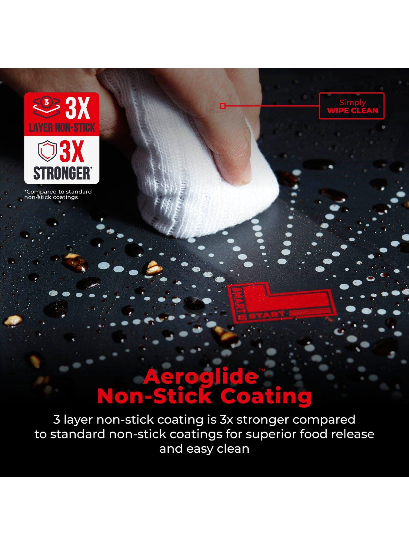 Image 5 of 7 of Tower SmartStart Classic 5-Piece Pan Set