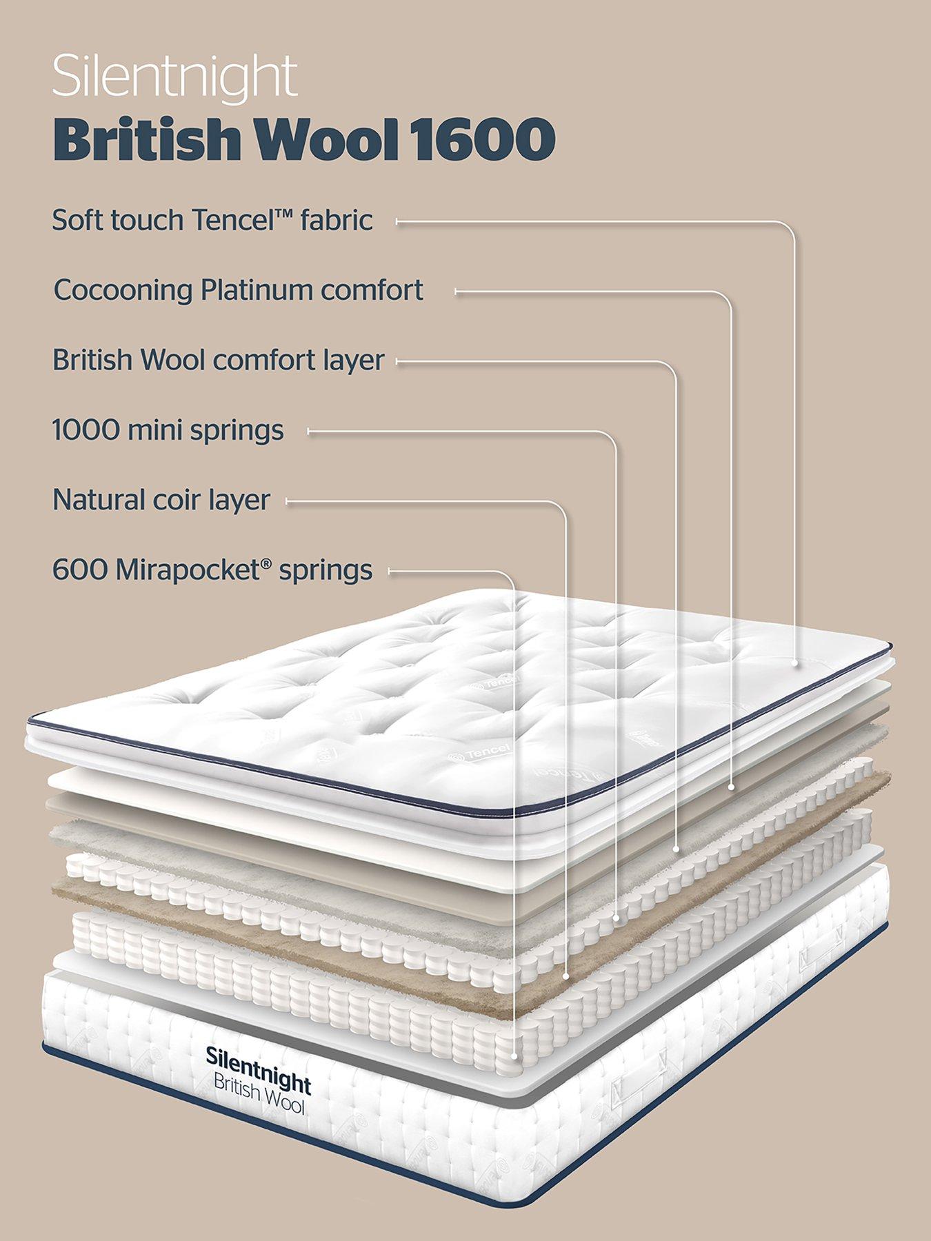 Image 7 of 8 of Silentnight Wool&nbsp;1600 Pocket&nbsp;Mattress - Medium firmness
