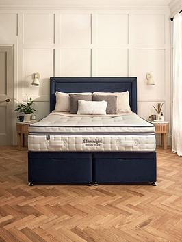 Product photograph of Silentnight Wool Naturals Box Top Pocket 3000 Mattress from very.co.uk