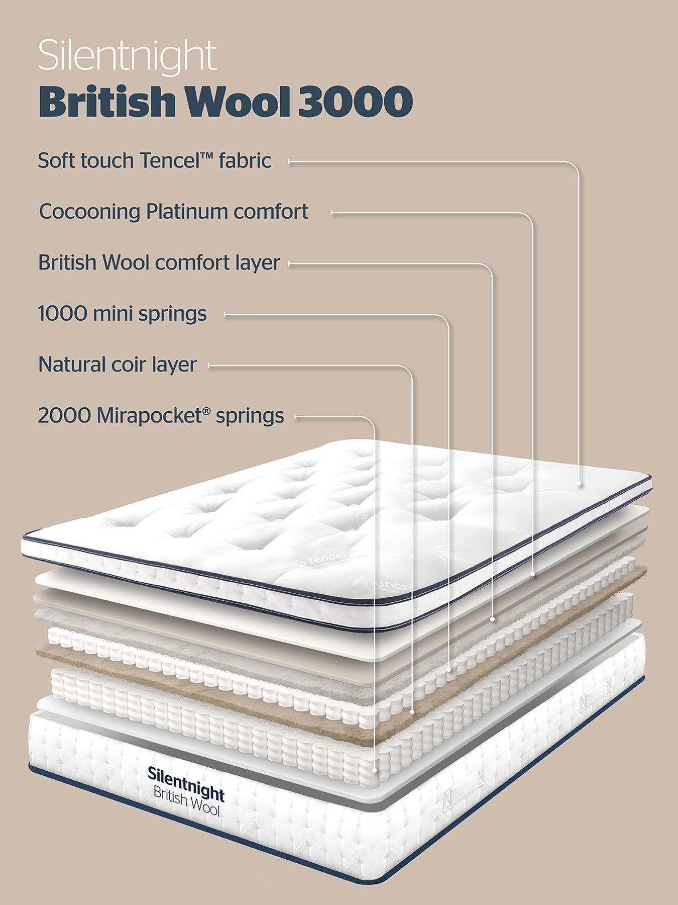 Image 7 of 8 of Silentnight British Wool 3000 Pocket Box Top Mattress - Medium firmness
