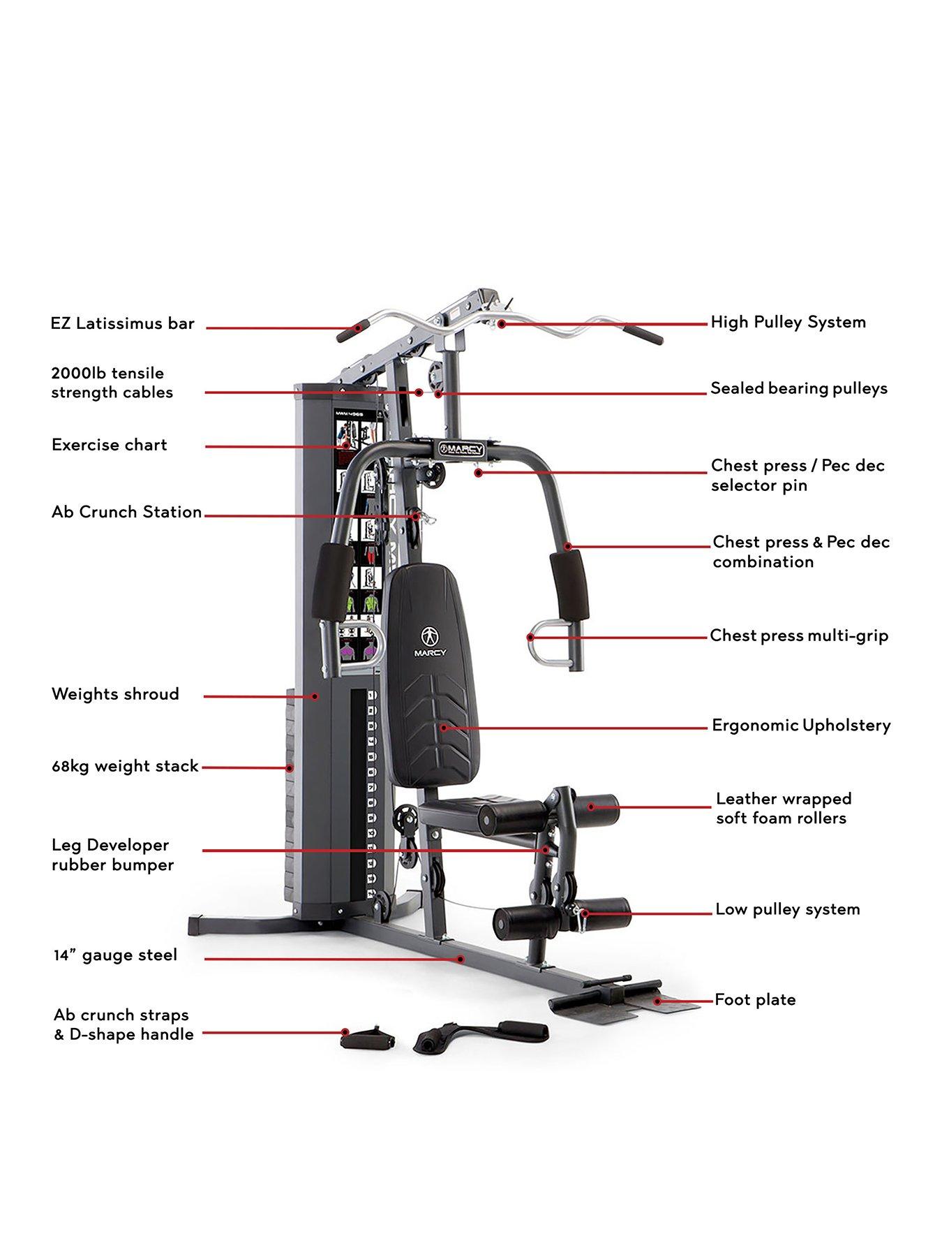 Marcy MWM 4965 Home Multi Gym with 68 kg Weight Stack Very