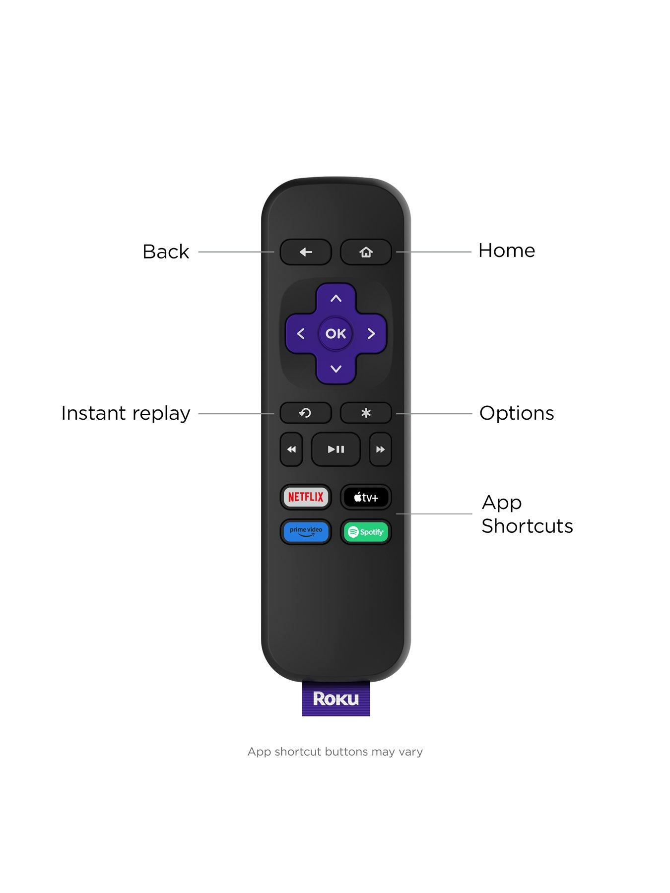 Roku Express (2023) HD Streaming Device with High-Speed HDMI Cable and ...