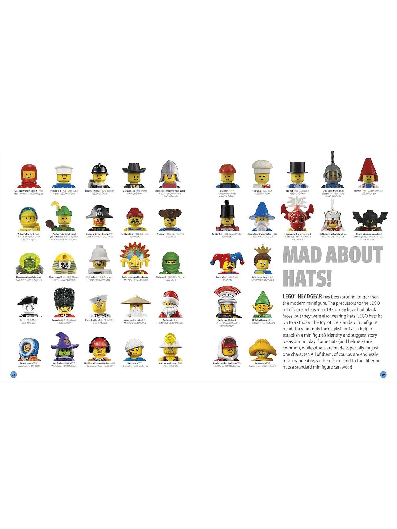 Lego minifigure a online visual