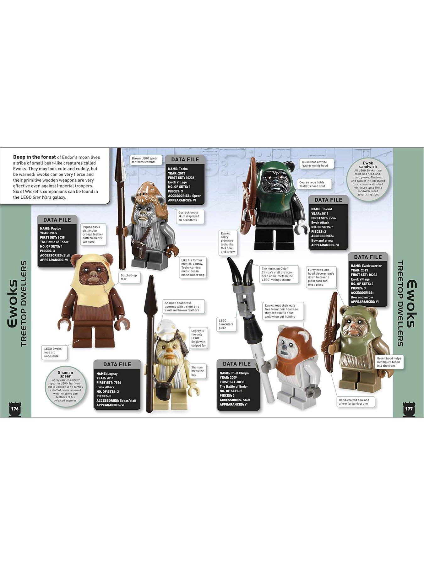 Lego character discount encyclopedia star wars