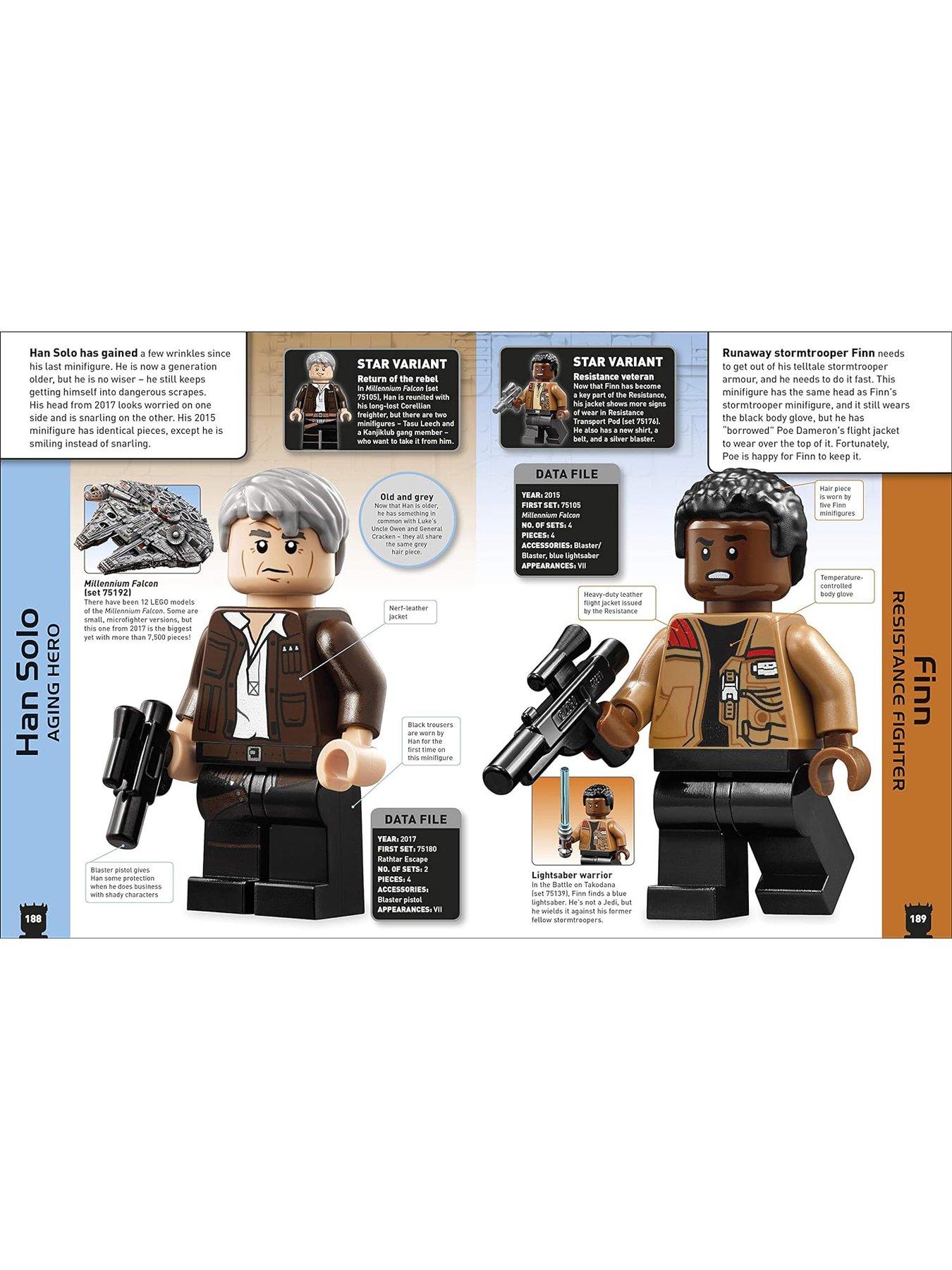 LEGO Star Wars Character Encyclopedia New Edition Very