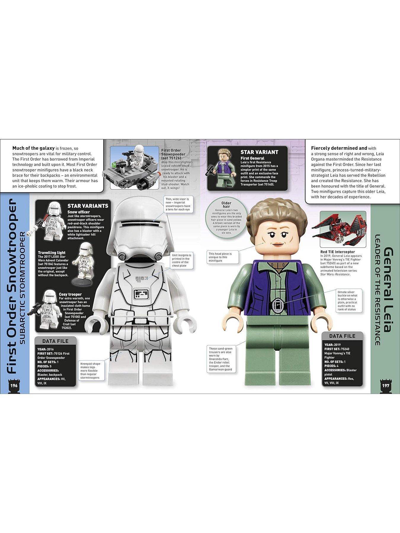 Lego star wars best sale character encyclopedia new edition