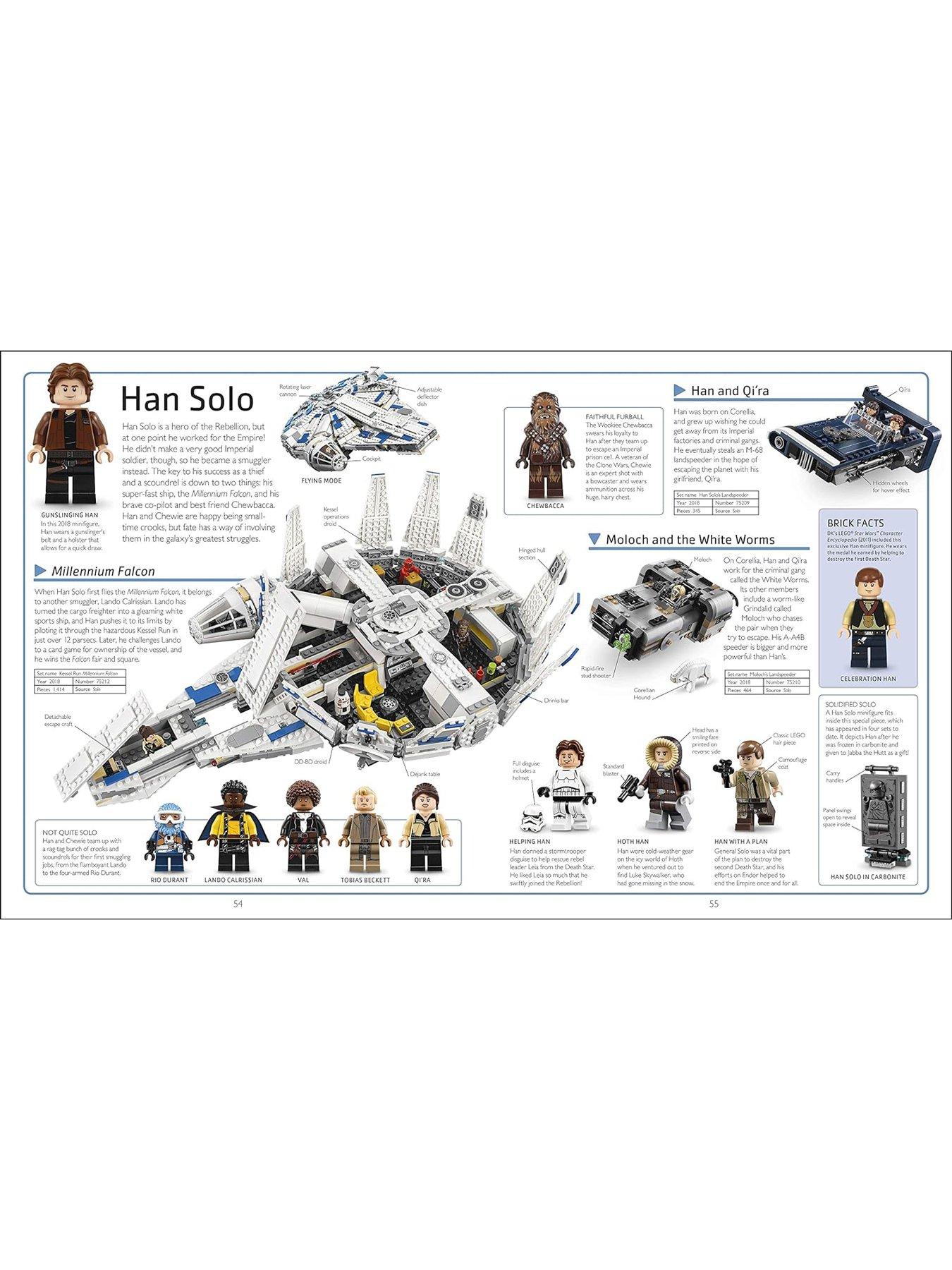 Lego star wars visual dictionary online 2019