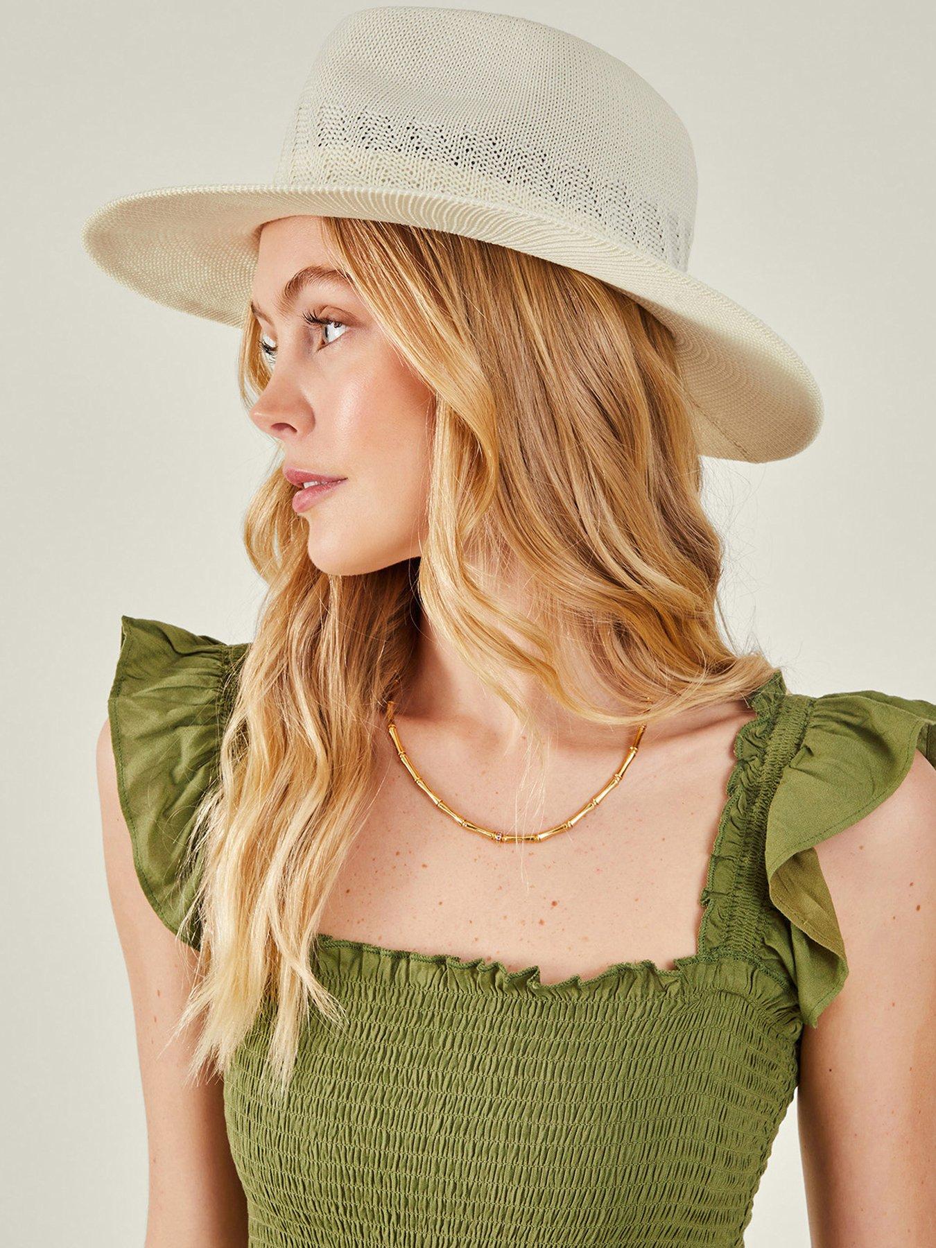 Image 2 of 4 of Accessorize Packable Fedora