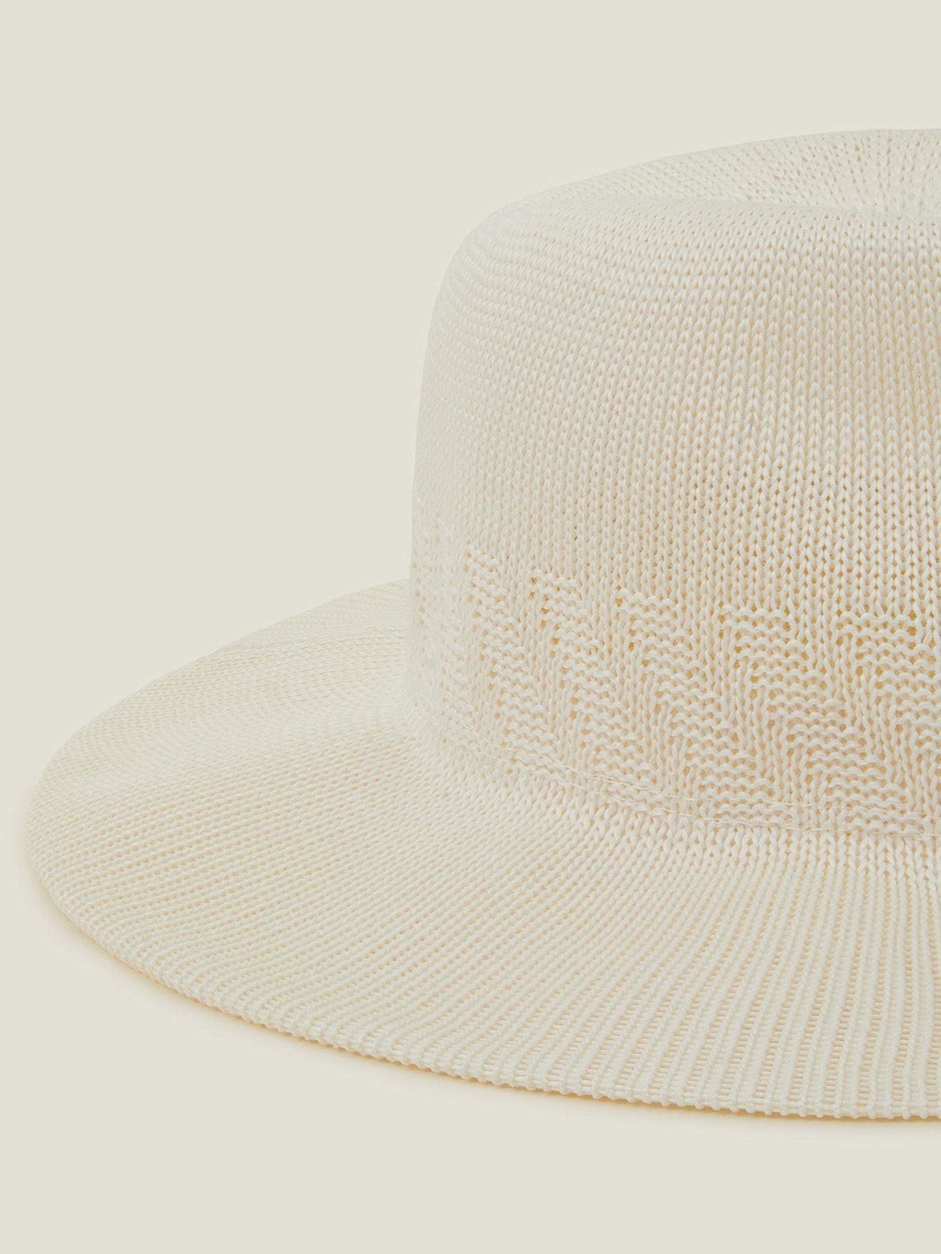 Image 4 of 4 of Accessorize Packable Fedora