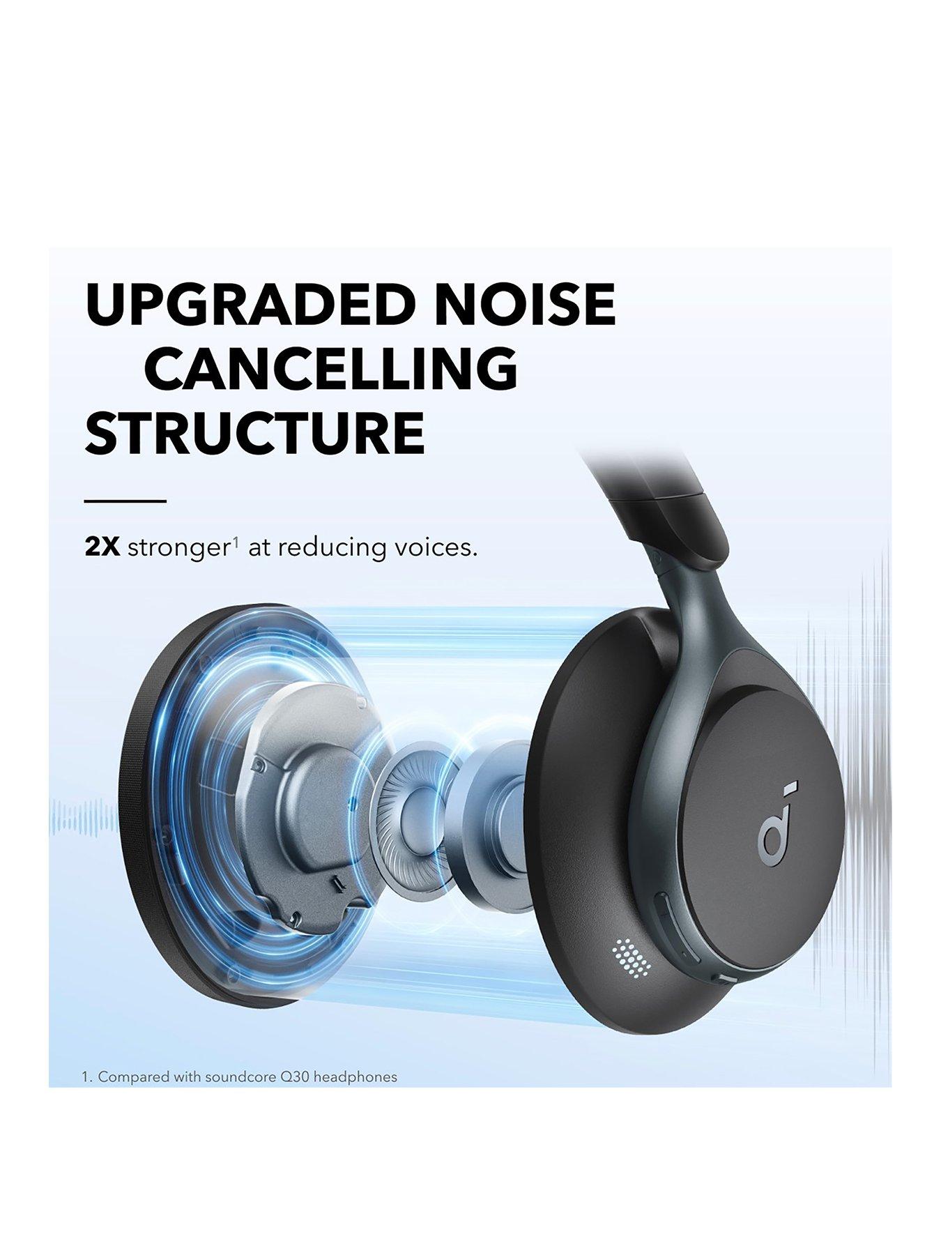 Image 2 of 8 of Soundcore by Anker- Space One - Adaptive Active Noise Cancelling On Ear Headphones