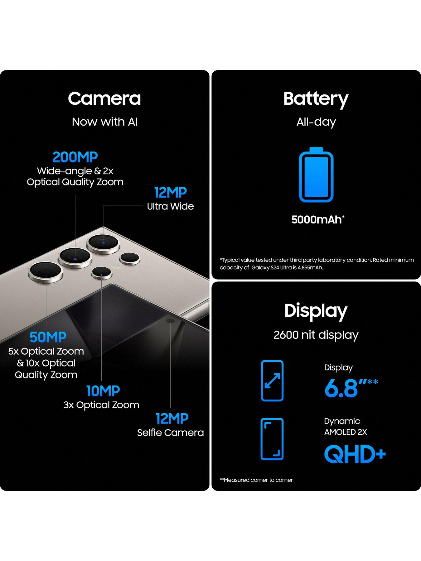 Image 5 of 8 of Samsung Galaxy S24 Ultra 5G 256GB - Galaxy AI