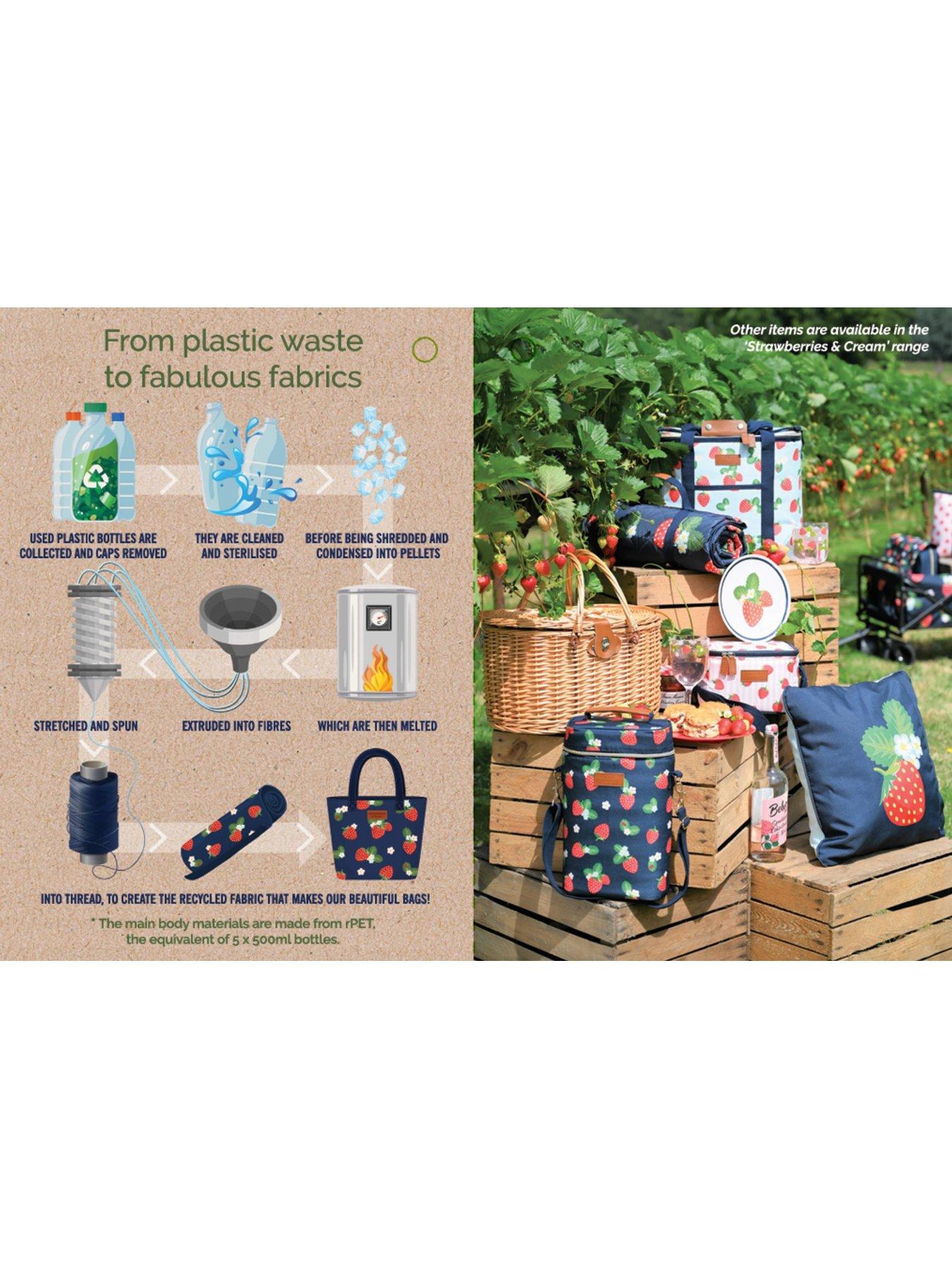 Image 5 of 5 of Summerhouse by Navigate Strawberries &amp; Cream Insulated Luxury Family Picnic Cool Bag - Navy