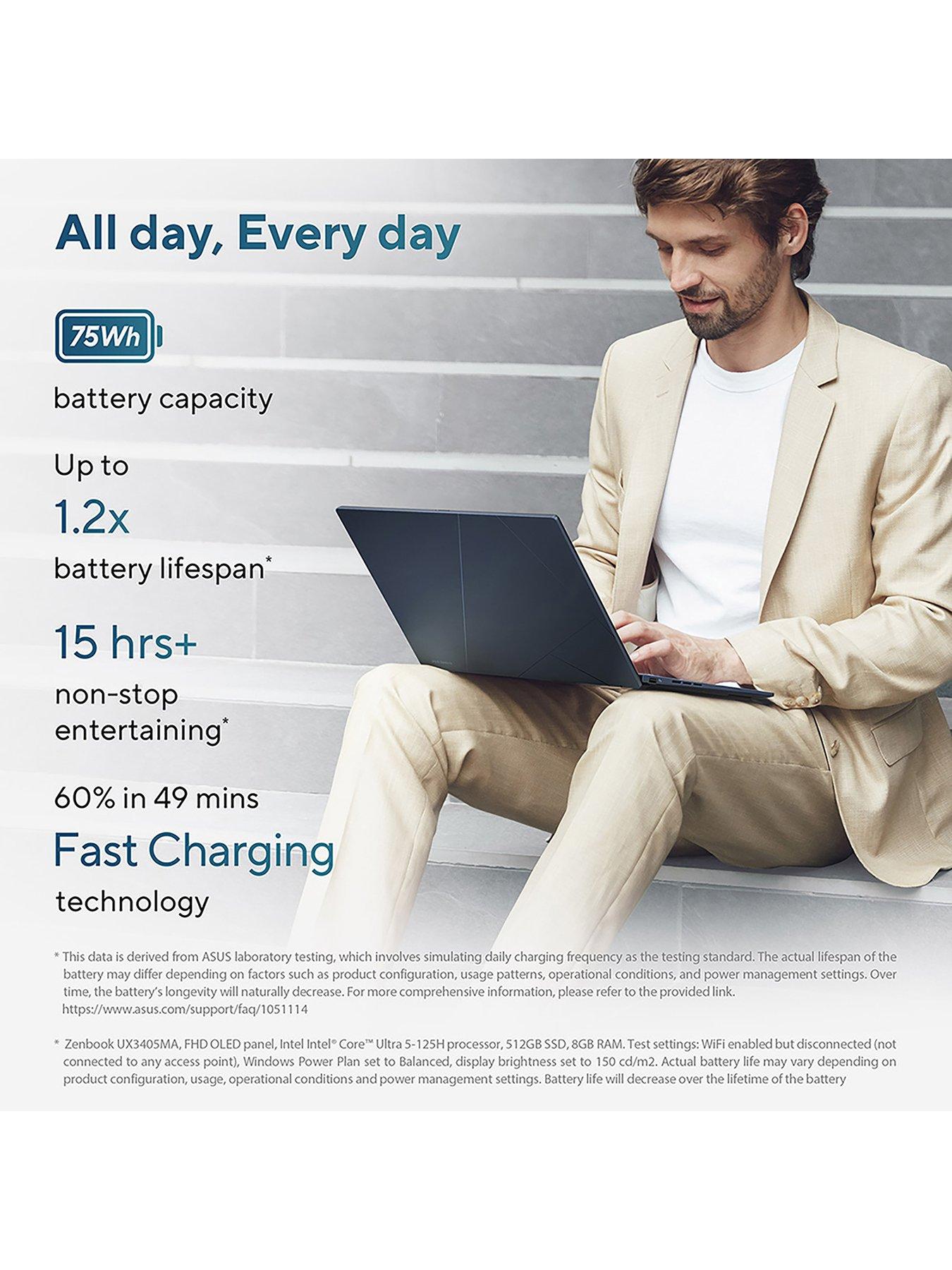 Image 6 of 7 of Asus Zenbook 14 OLED&nbsp;UX3405MA-PZ306W Laptop&nbsp;- 14in 2.8K, Intel Core i9, 32GB RAM, 1TB SSD - Blue