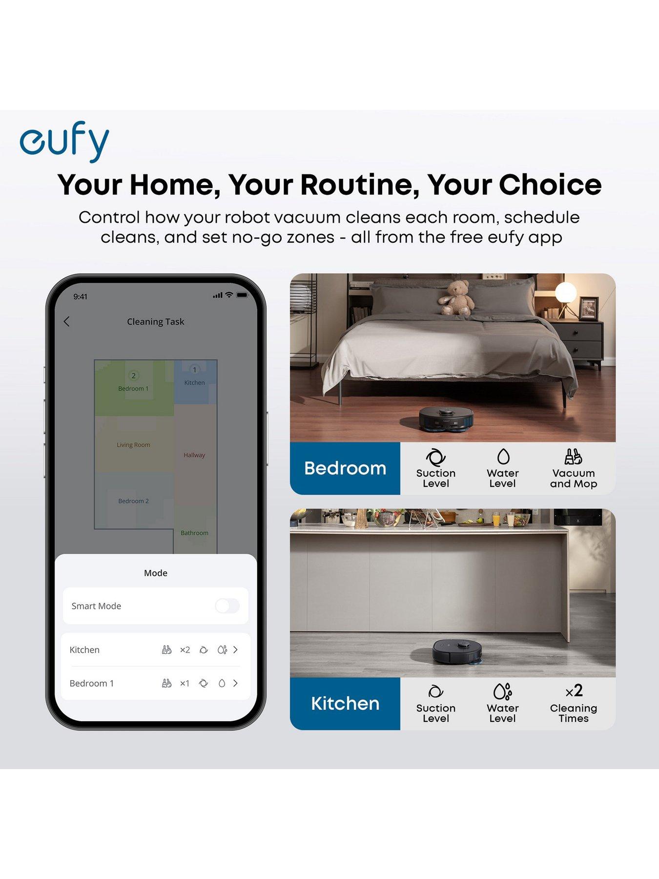 4x dweilen compatibel met Eufy G50 Hybrid / L60 Hybrid / L60 Hybrid SES