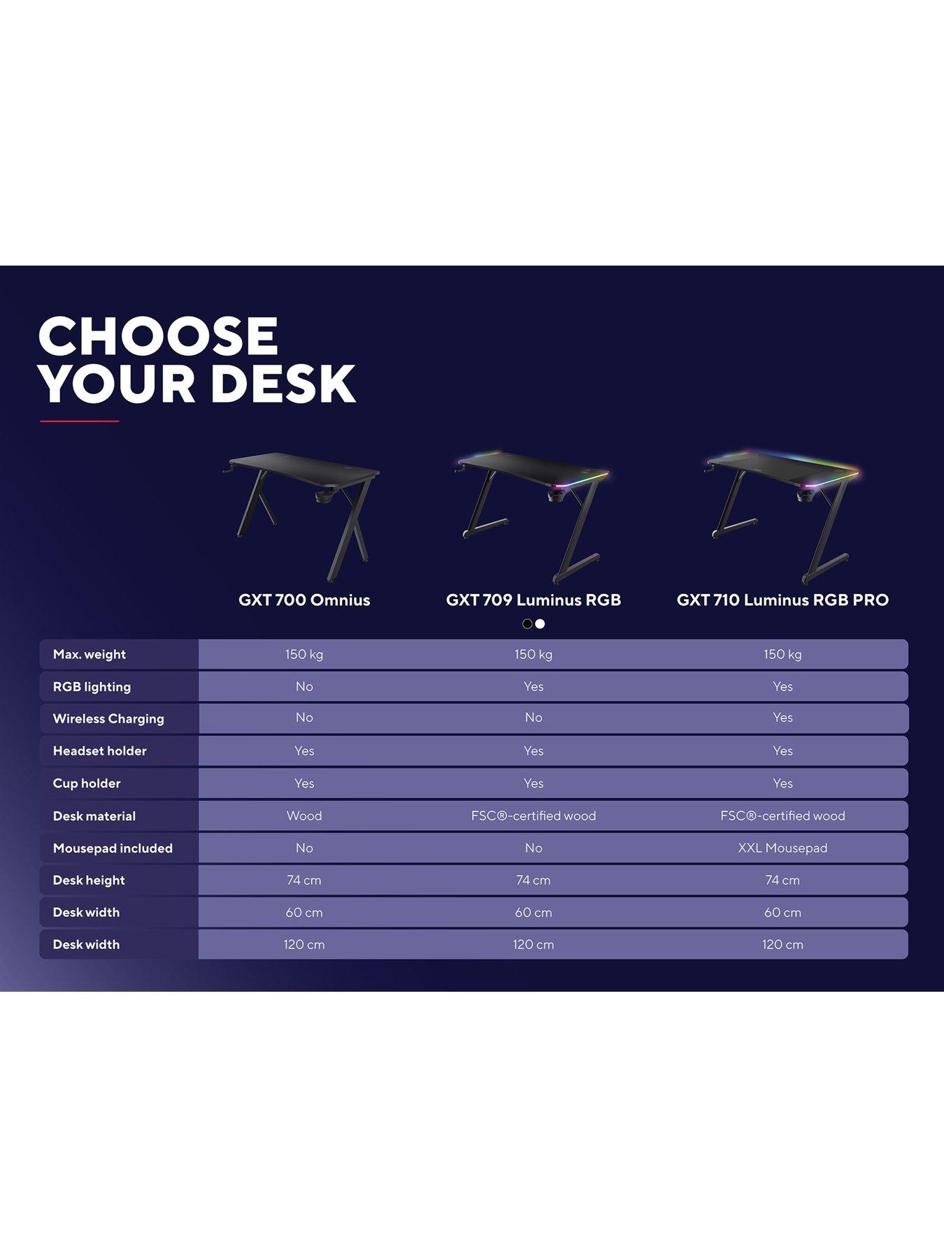 Image 7 of 8 of Trust GXT709 Luminus Black Gaming Desk with Adjustable RGB LED Lighting