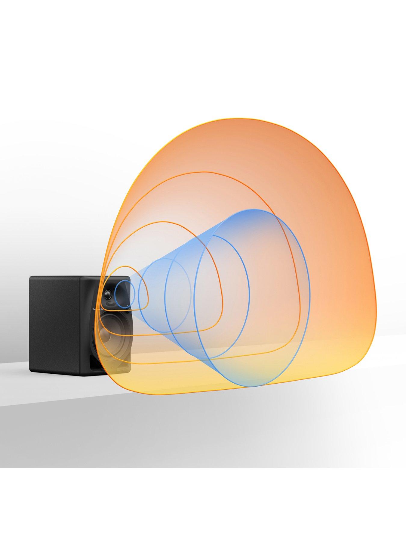 Image 4 of 6 of Pioneer DJ DM-50D 5-inch&nbsp;Monitor Speakers (Pair)