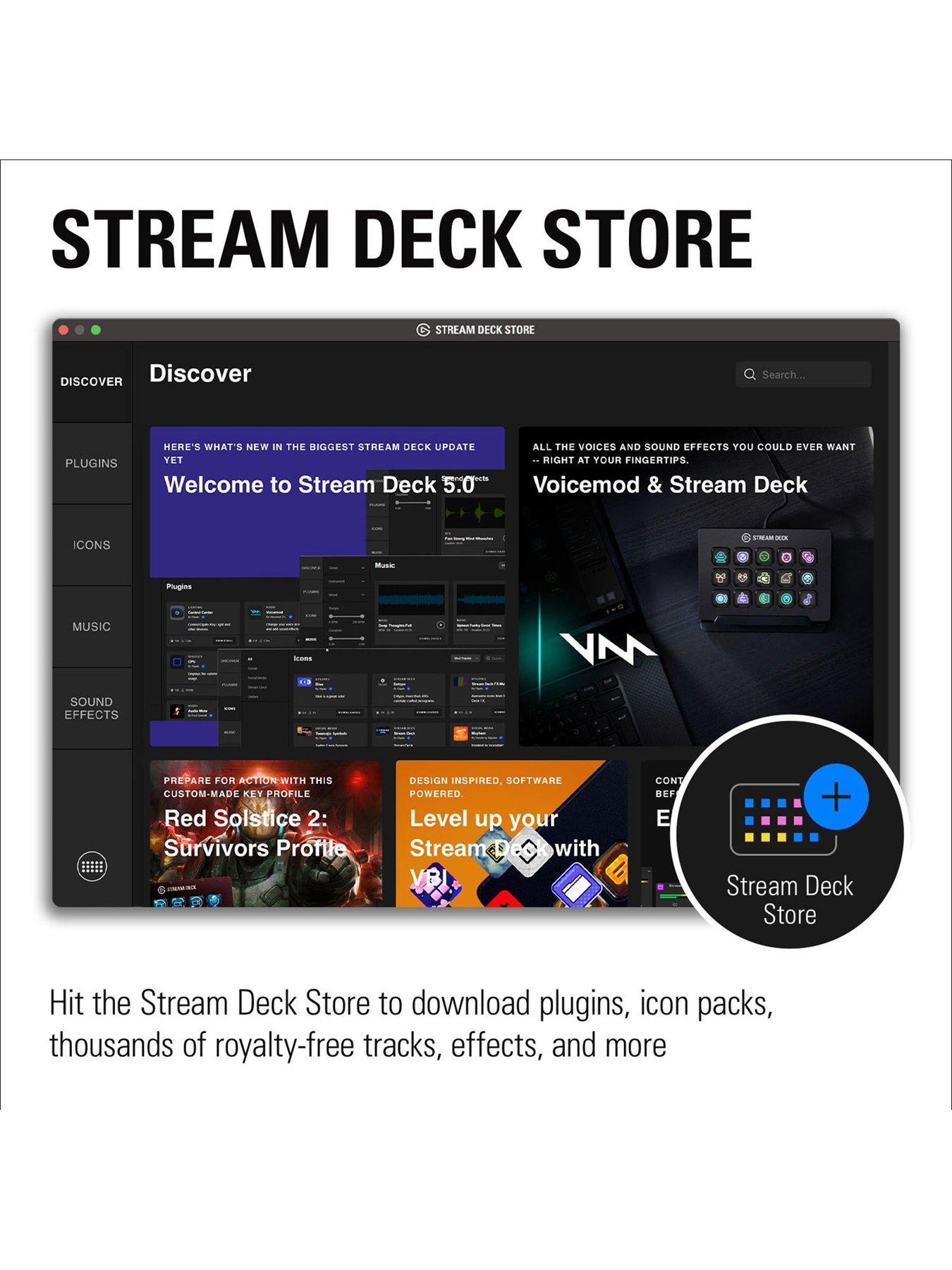 Image 7 of 8 of Elgato Stream Deck Mk.2 Controller