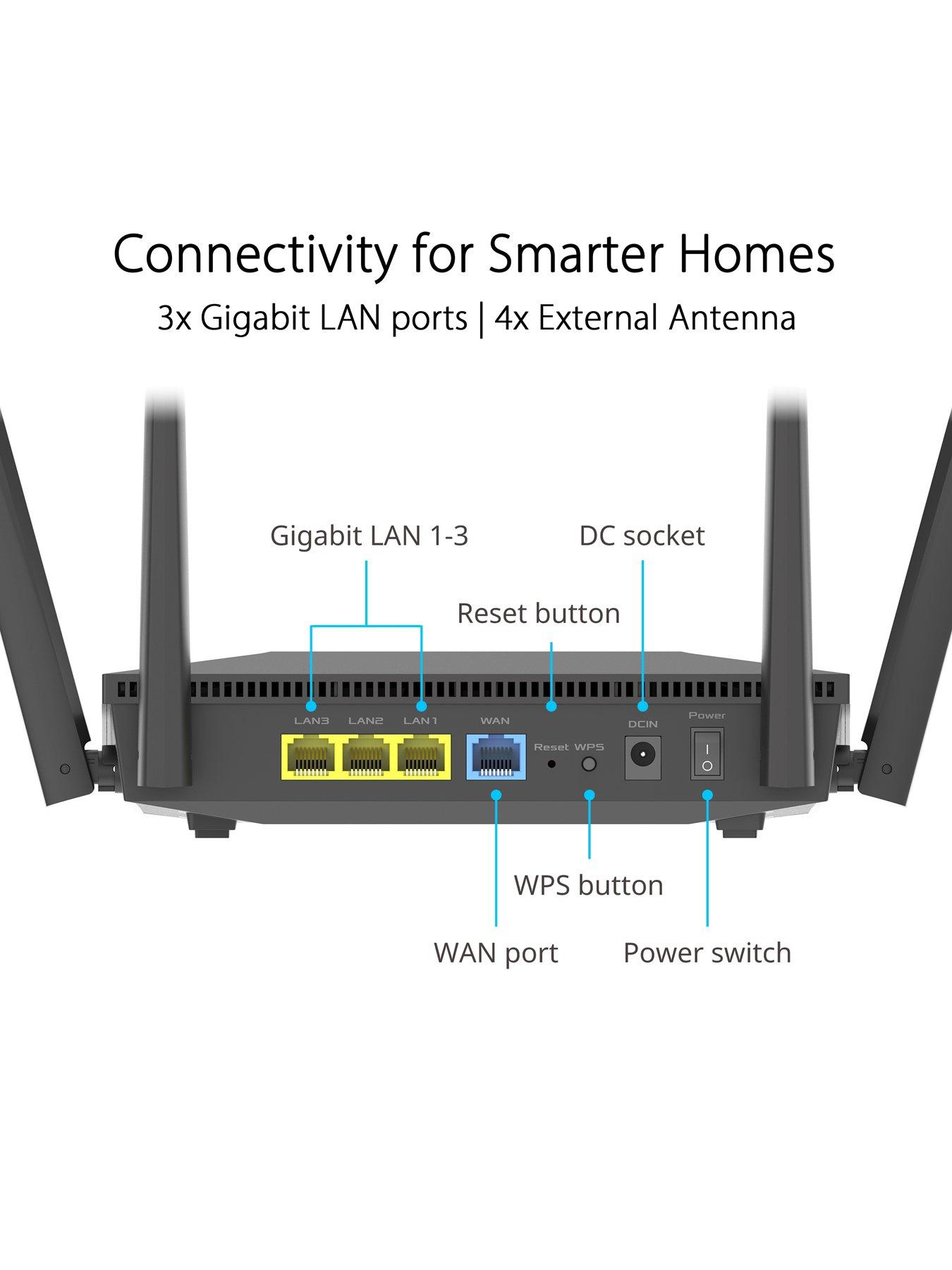 Image 5 of 8 of Asus W/L Router WiFi 6 AX1800 RT-AX52