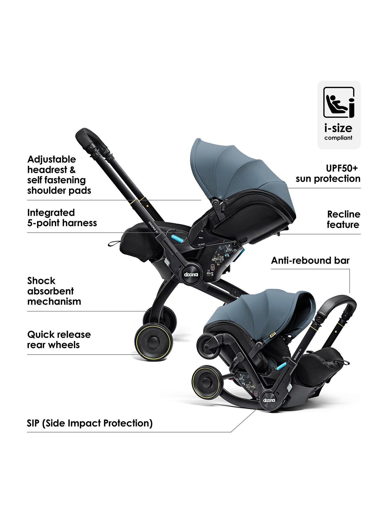 Doona DoonaX Infant Car Seat Ocean Blue Very
