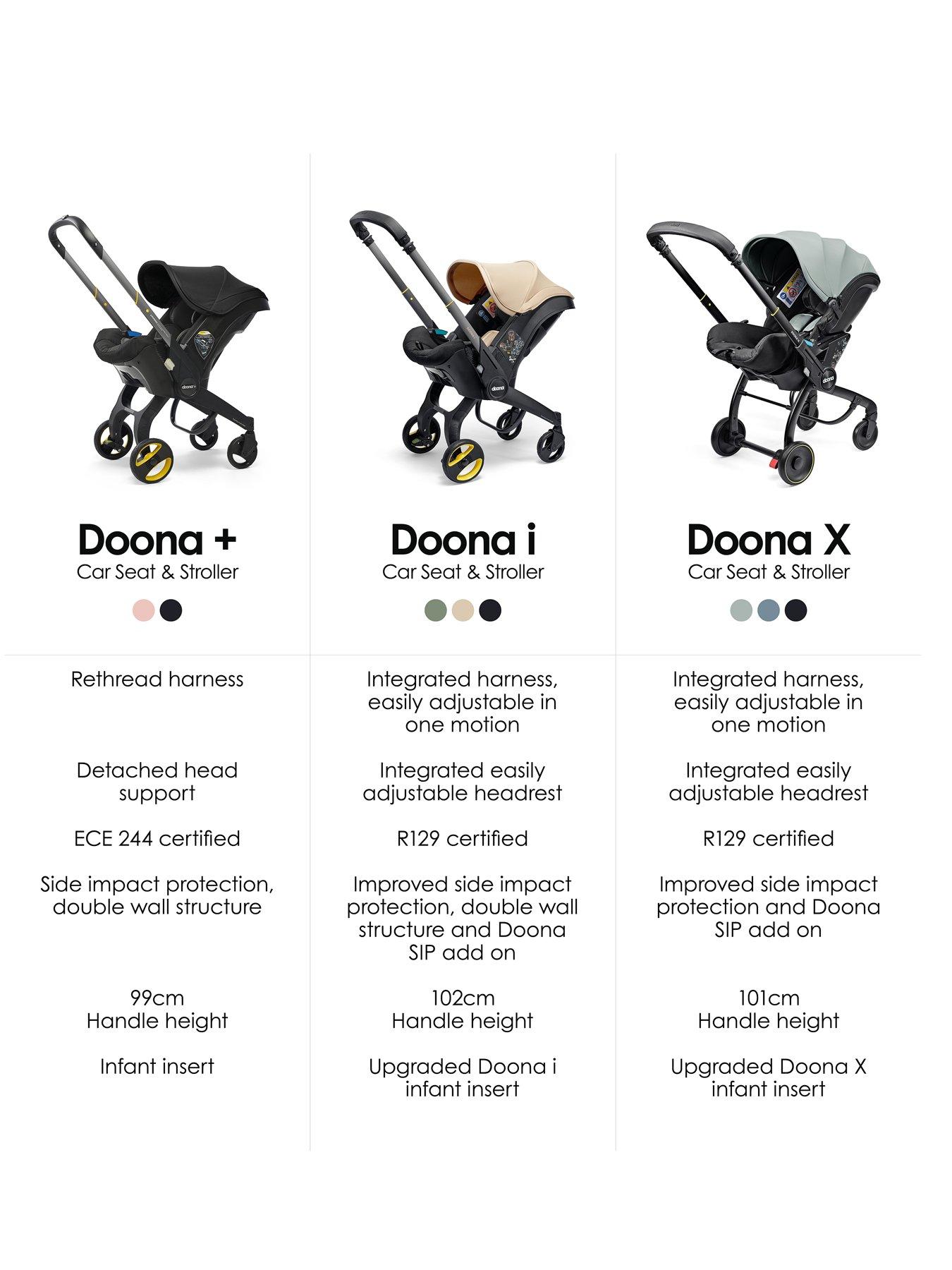 Doona side impact protection best sale