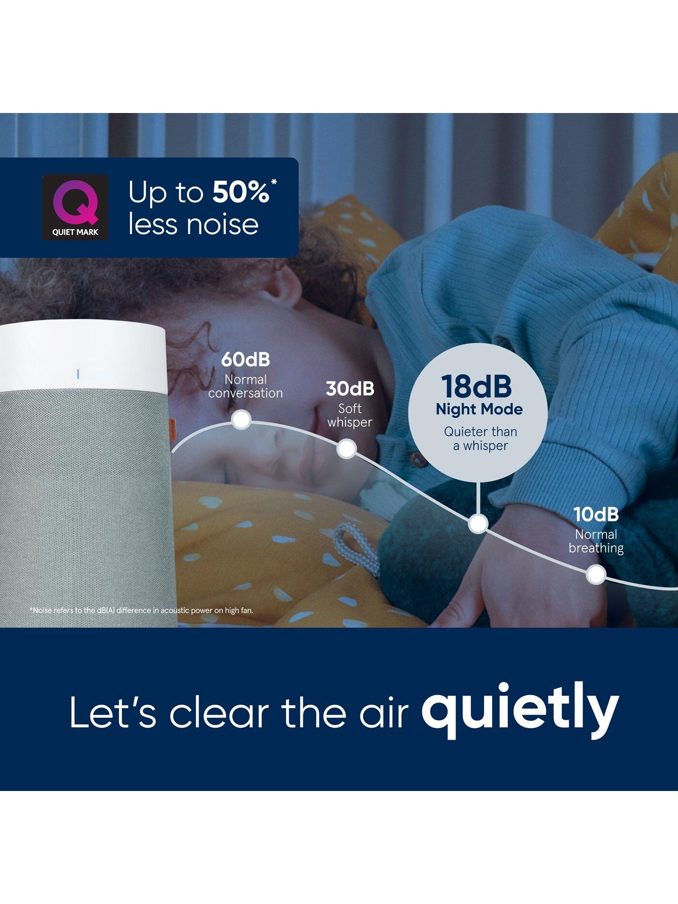 Image 3 of 7 of Blueair Blue Max 3250i Air Purifier - Stockholm Fog