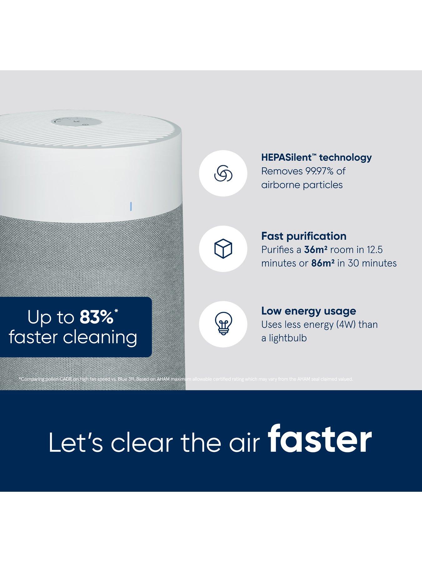 Image 2 of 6 of Blueair Blue Max 3350i Air Purifier - Stockholm Fog