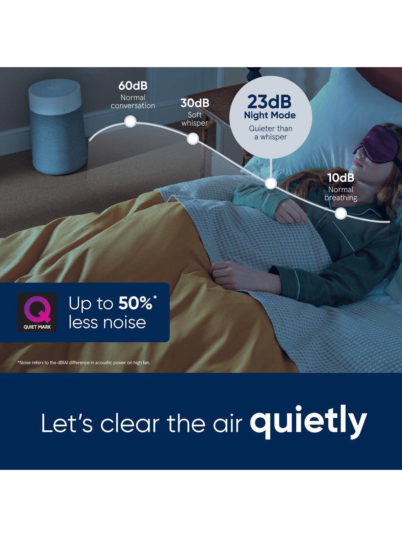 Image 3 of 6 of Blueair Blue Max 3350i Air Purifier - Stockholm Fog