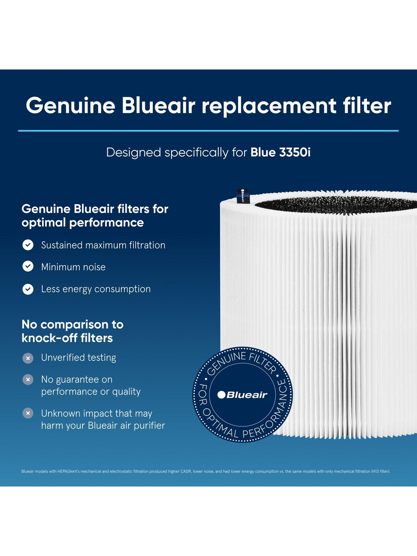 BLUEAIR vervangingsfilter voor Blue Pure 311i Max luchtreiniger; originele Blue Pure F3MAX filter voor optimale luchtreiniger prestaties