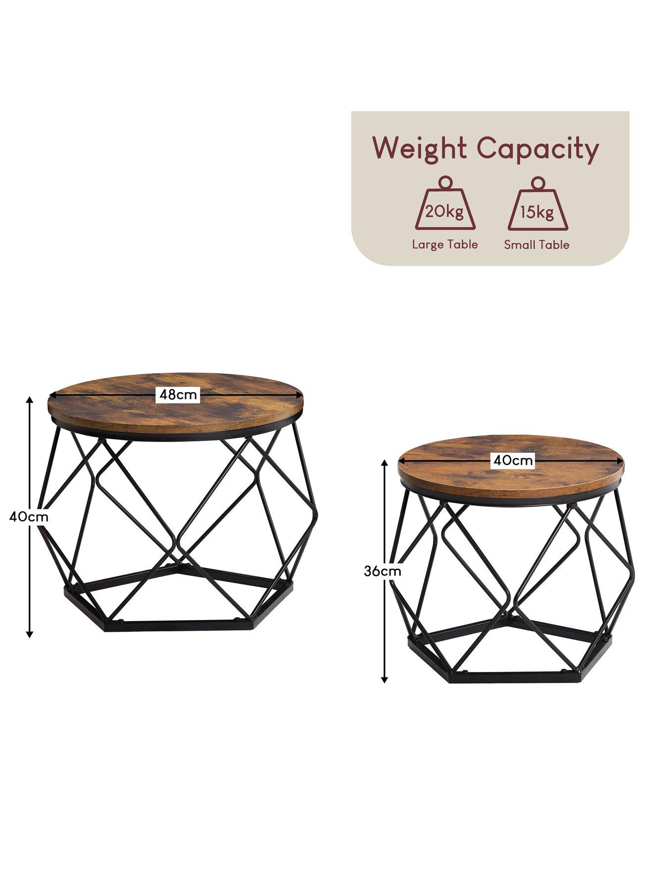 Vida Designs Brooklyn Nest Of 2 Geometric Tables | Very