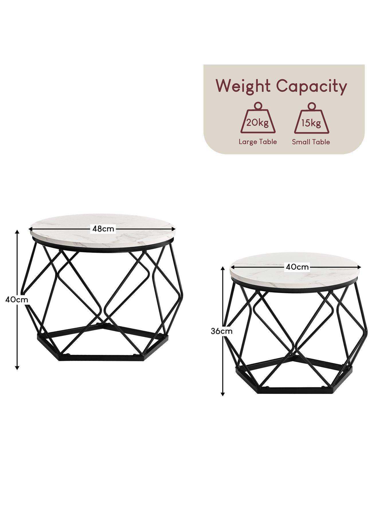 Image 6 of 6 of Vida Designs Brooklyn Nest Of 2 Geometric Tables