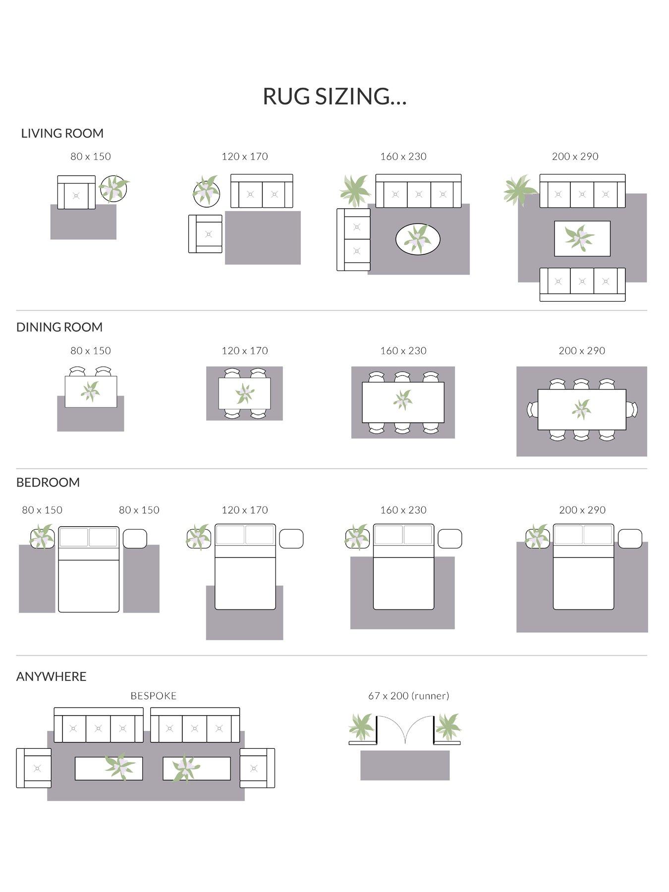 Image 4 of 5 of The Very Collection Hadley Rug - Multi