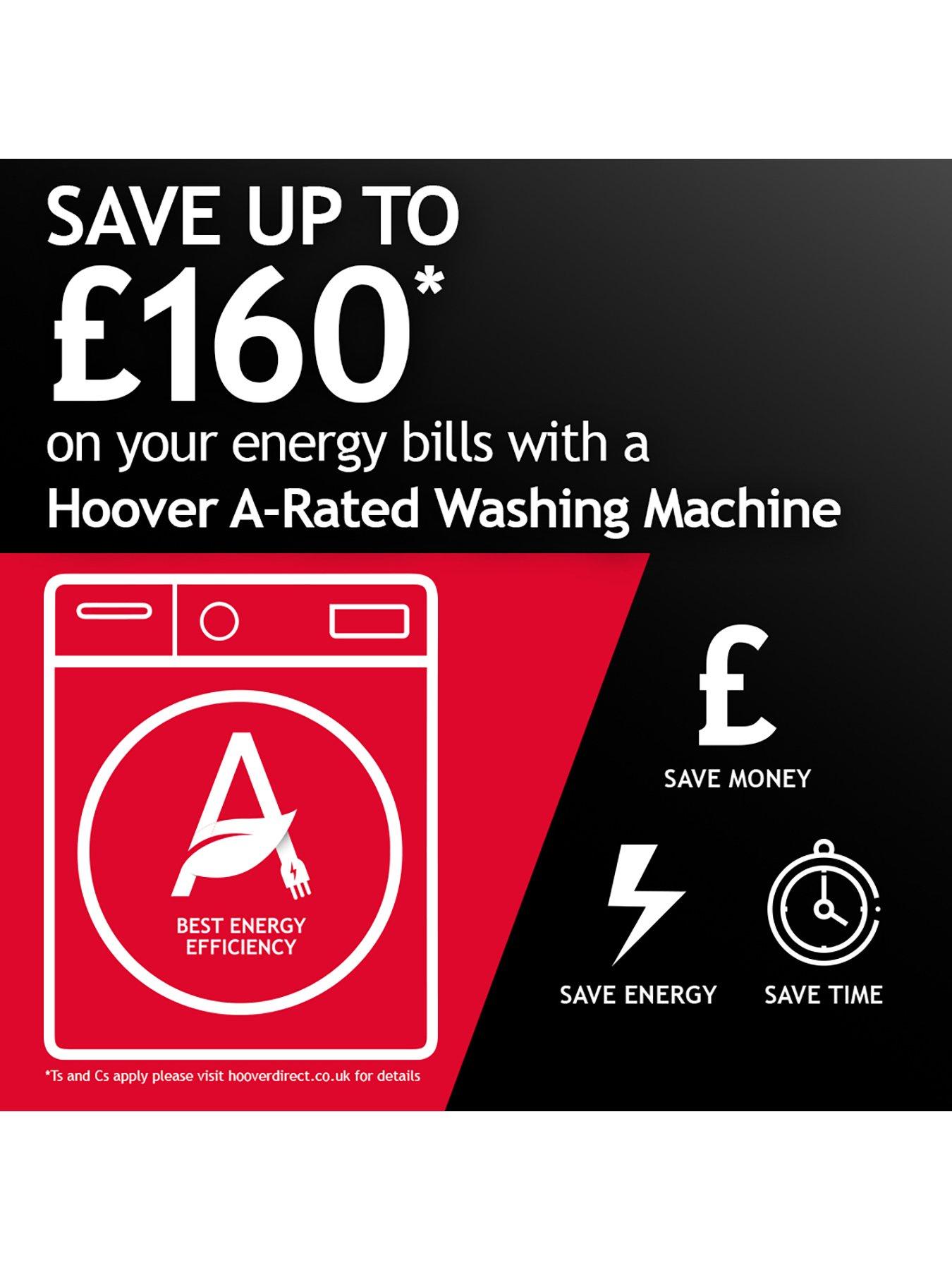 Image 6 of 7 of Hoover H-WASH 350 H3WP4106TMB6 10kg Washing Machine, 1400 spin, A rated, Wifi Connected - White