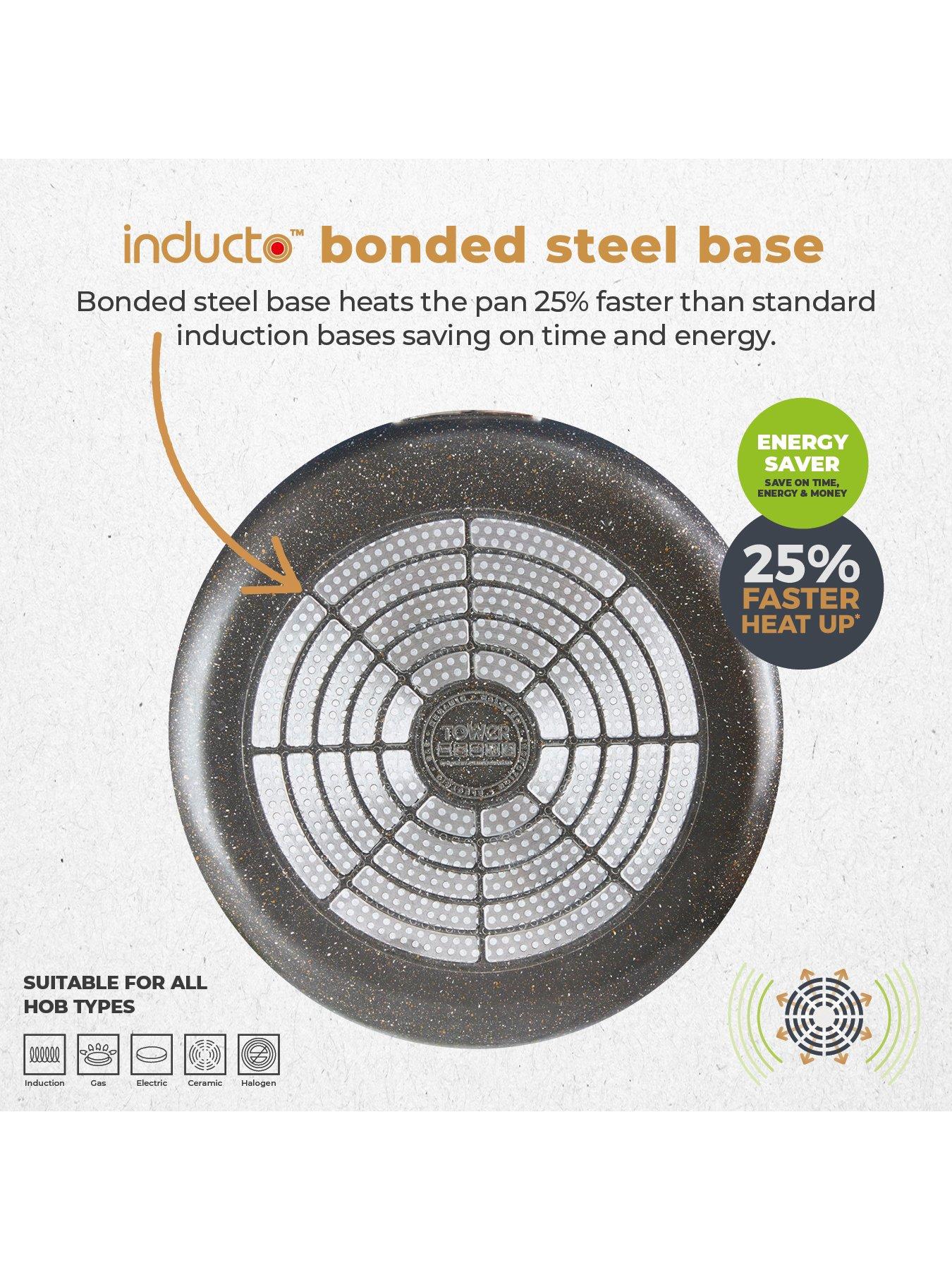 Image 4 of 6 of Tower Cerastone Pro 30 cm Frying Pan