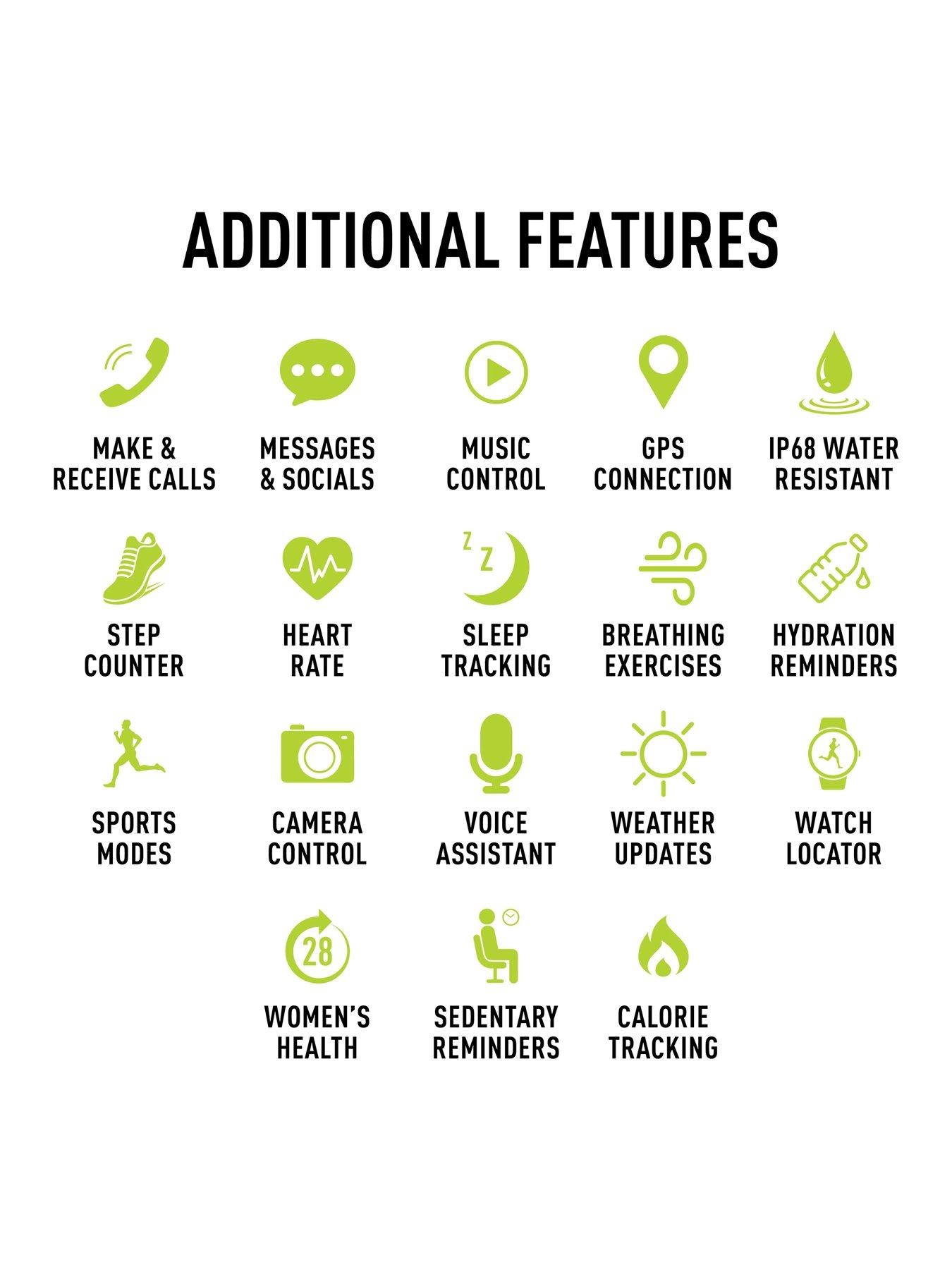 Image 4 of 4 of Reflex Active Series 30 Smart Calling Amoled Watch - Beige