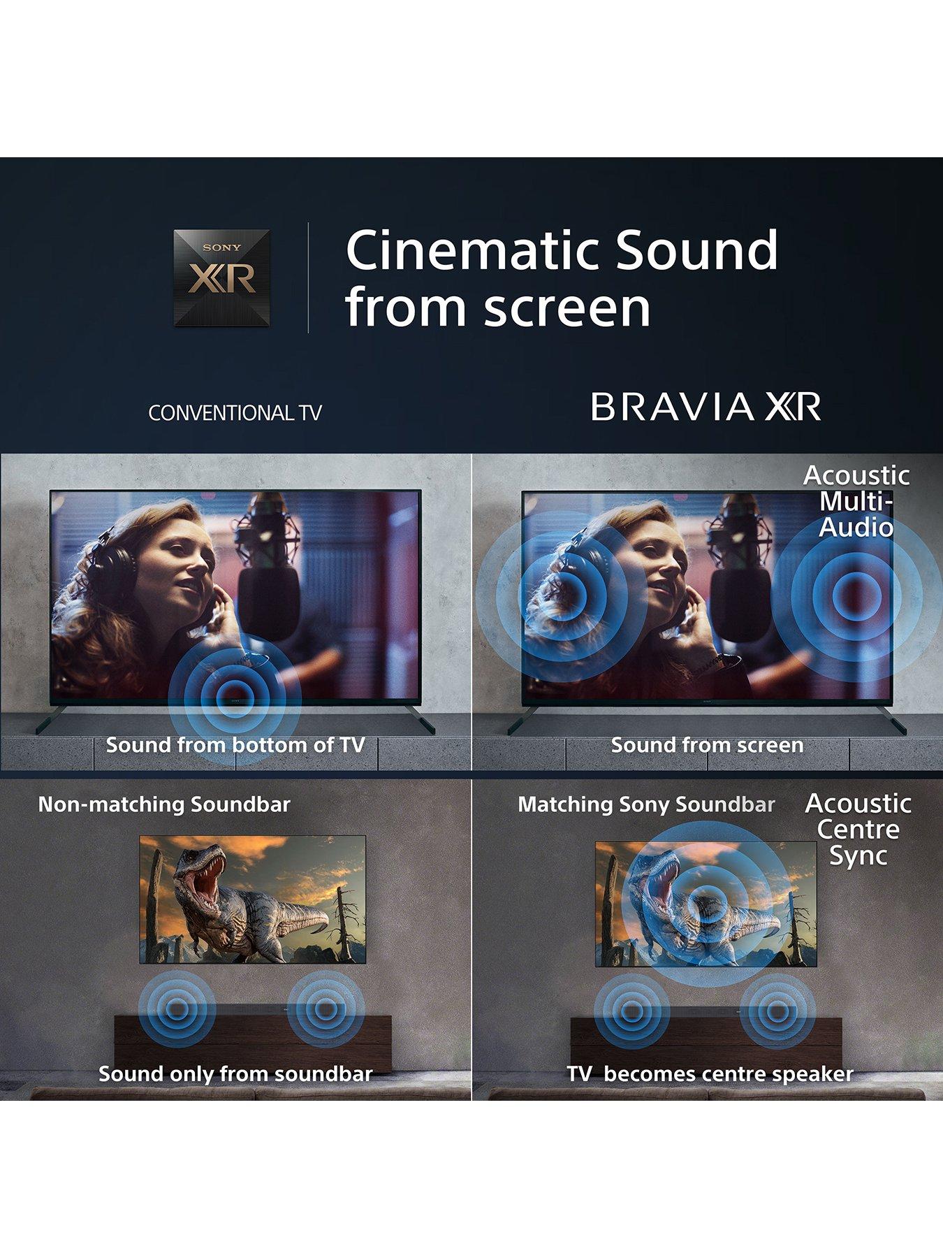 Image 4 of 6 of Sony XR65X90LU, 65-inch, BRAVIA X90L, Full Array LED, 4K HDR, Google TV