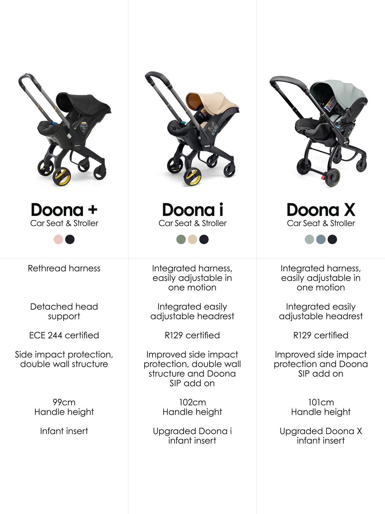 DOONA RAIN COVER main image 0