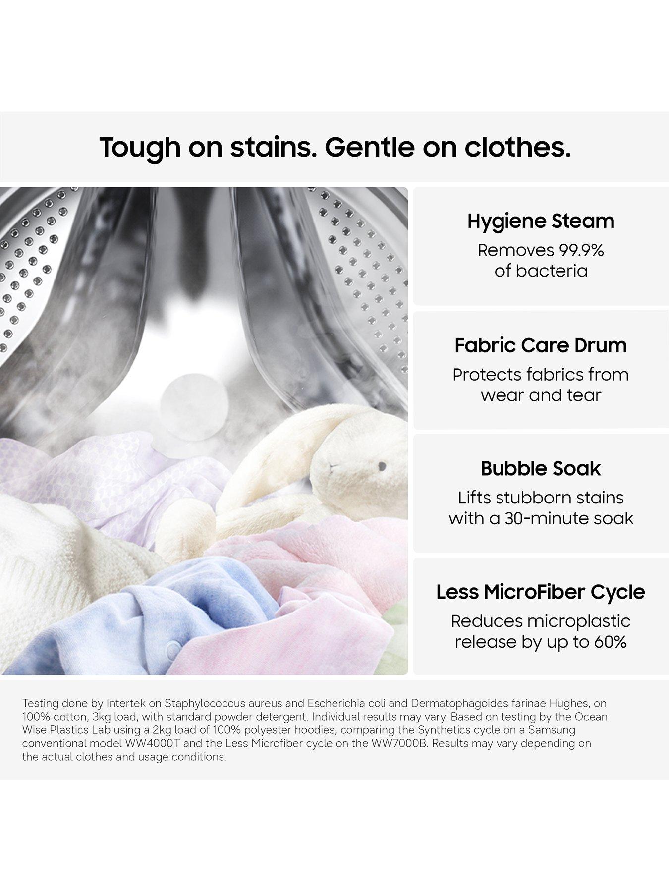 Image 4 of 8 of Samsung Series 5 AI Energy WW11DG5B25ABEU 11kg Load, 1400 Spin Washing Machine with SpaceMax - Black