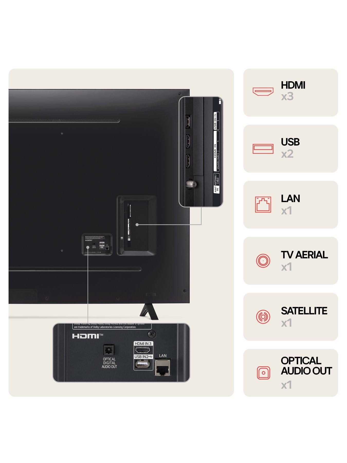 Image 4 of 6 of LG NANO81, 75-inch, NanoCell, 4K, Smart TV