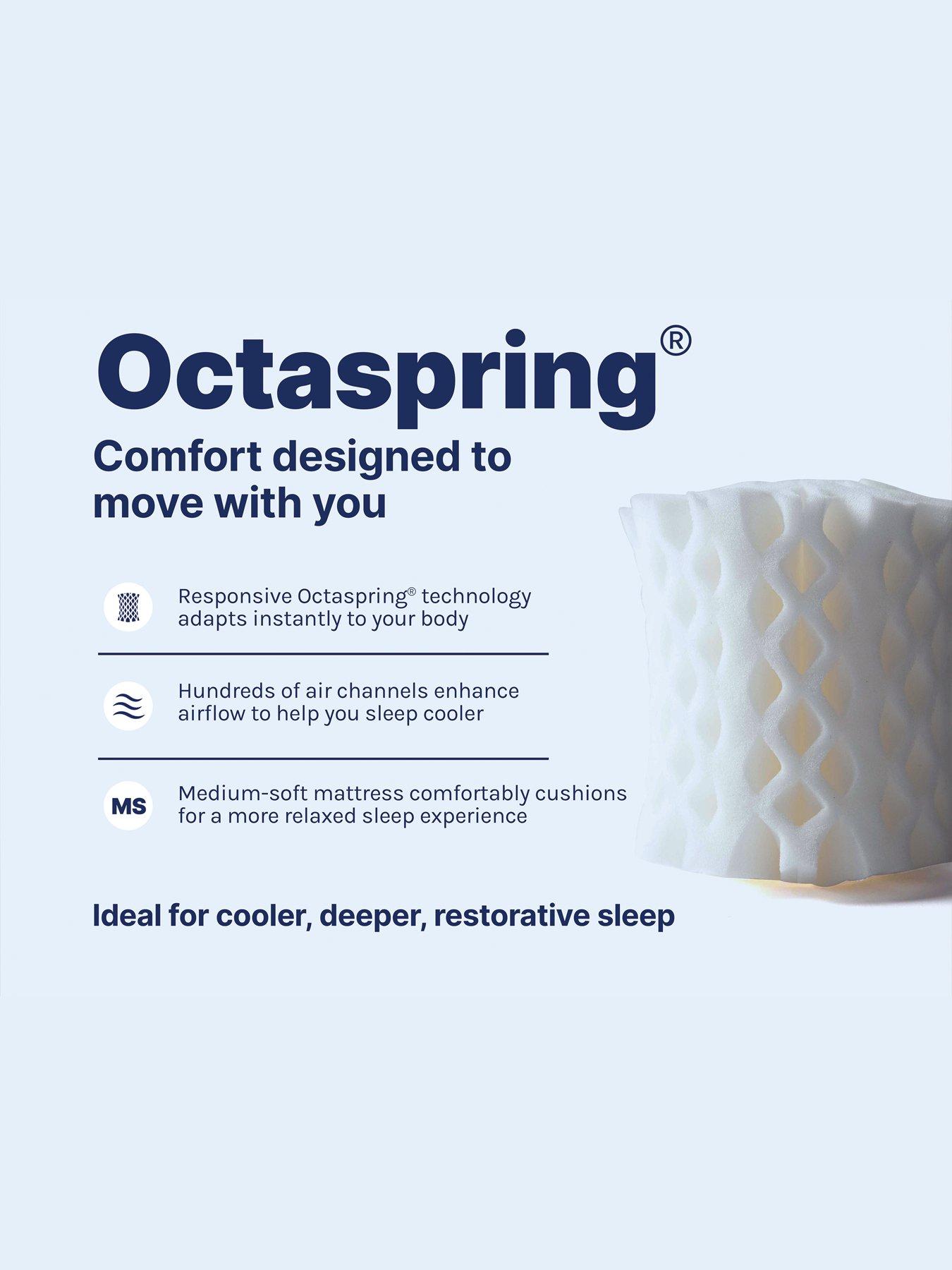 Image 5 of 6 of Dormeo Octasmart Deluxe Mattress