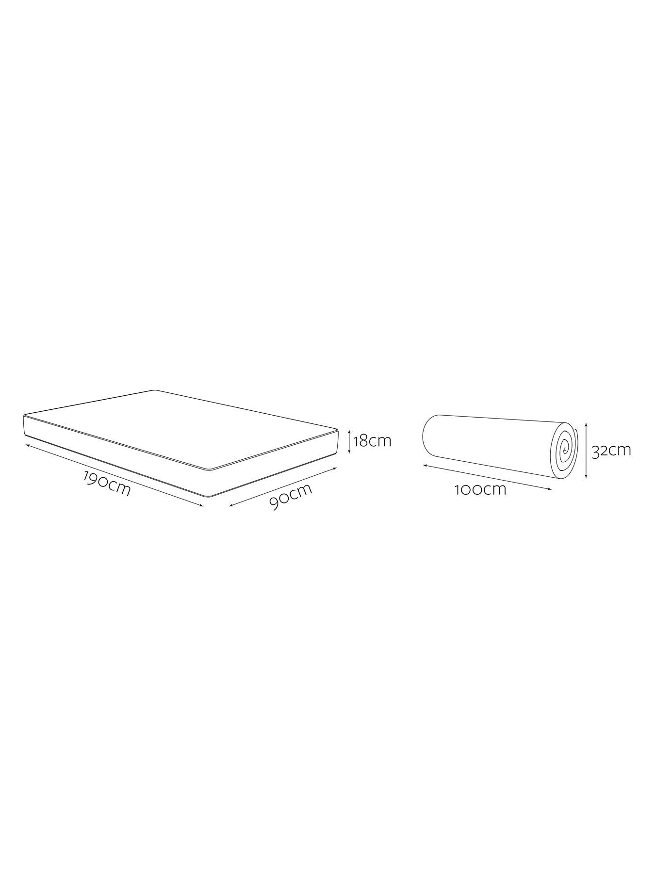 Image 7 of 7 of Jaybe Bio Fresh E-pocket&nbsp;Children's Mattress - Single