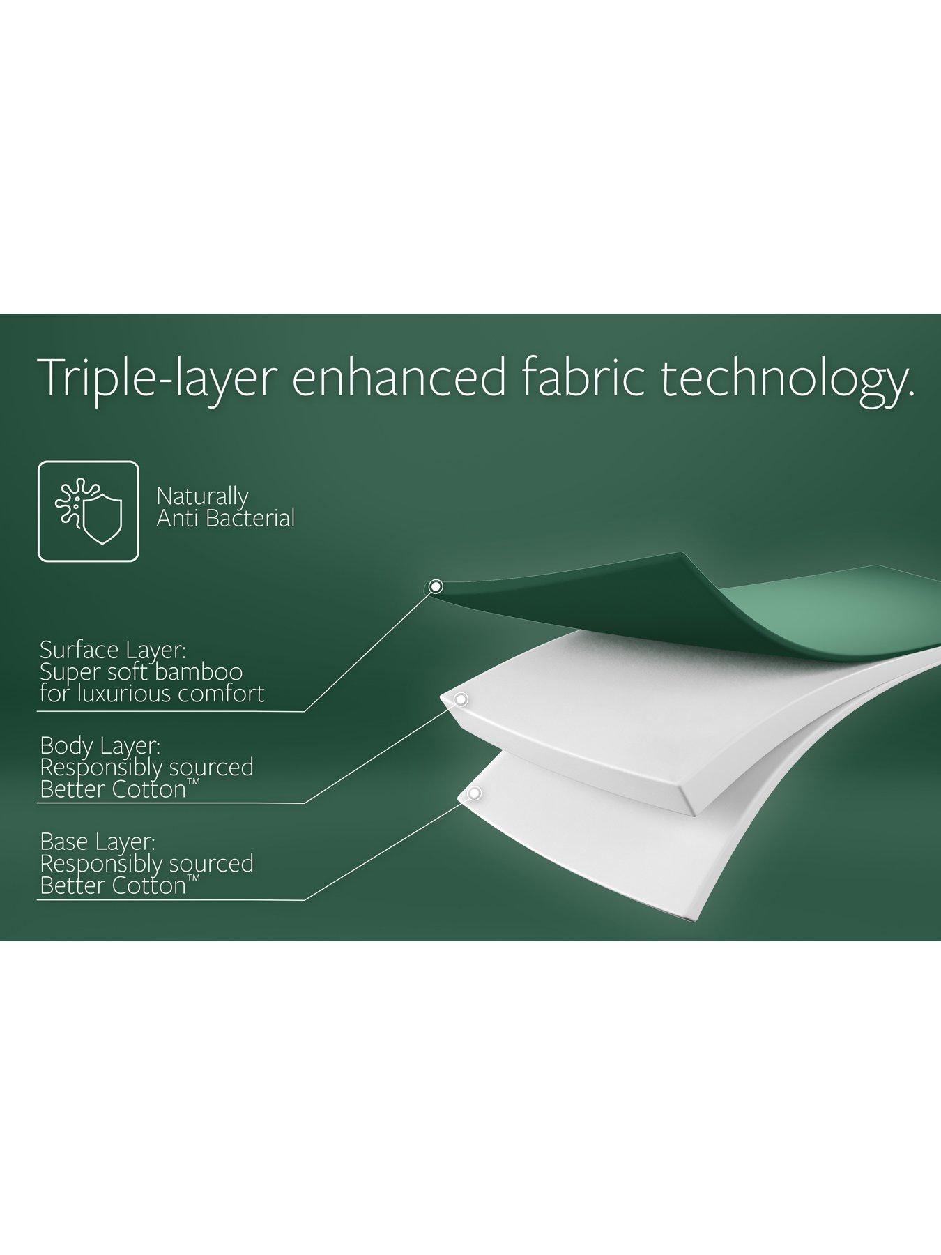Image 4 of 7 of Jaybe Natural Fresh Bamboo E-pocket Children's Mattress - Single